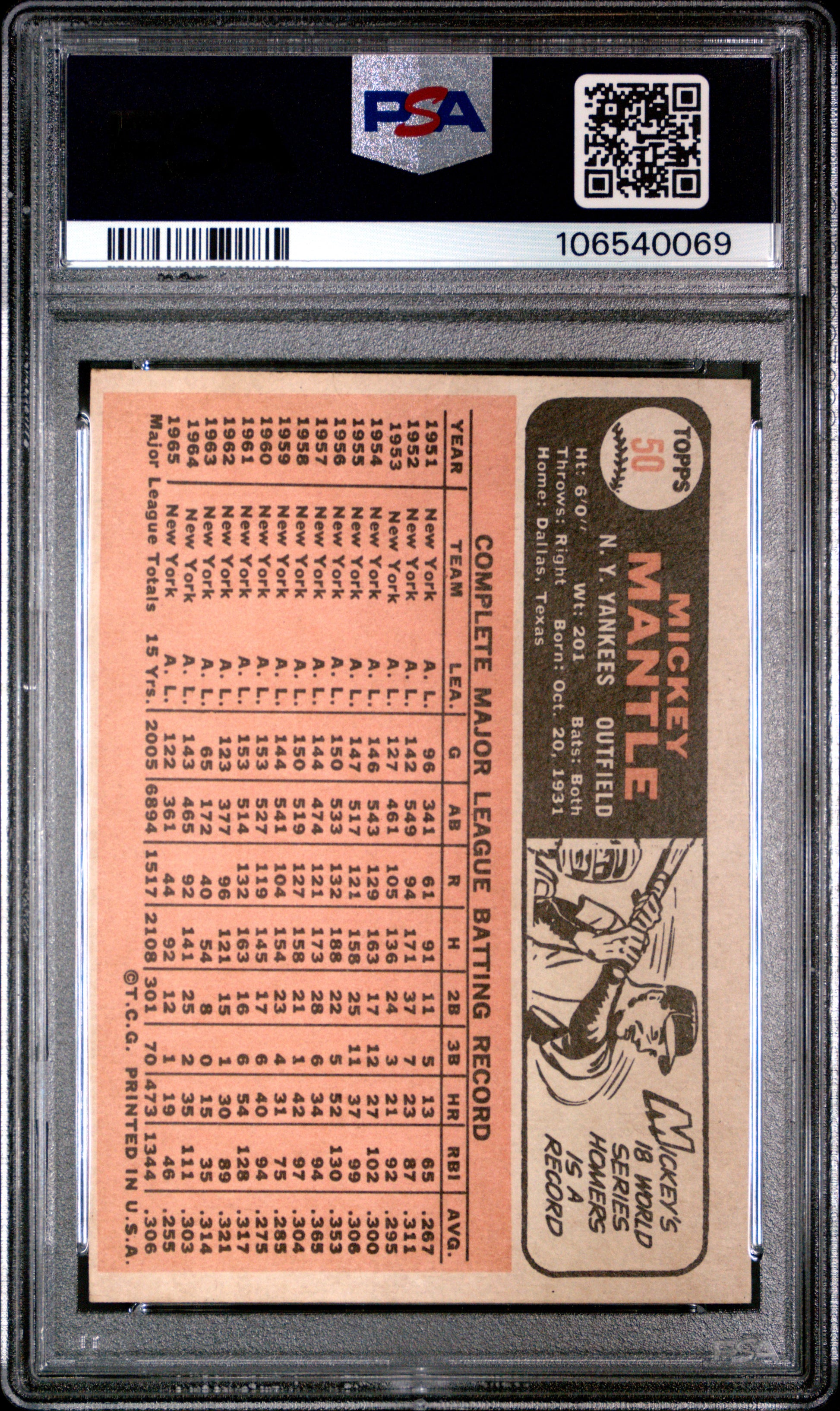 Mickey Mantle 1966 Topps #50 PSA 2 Good 0069