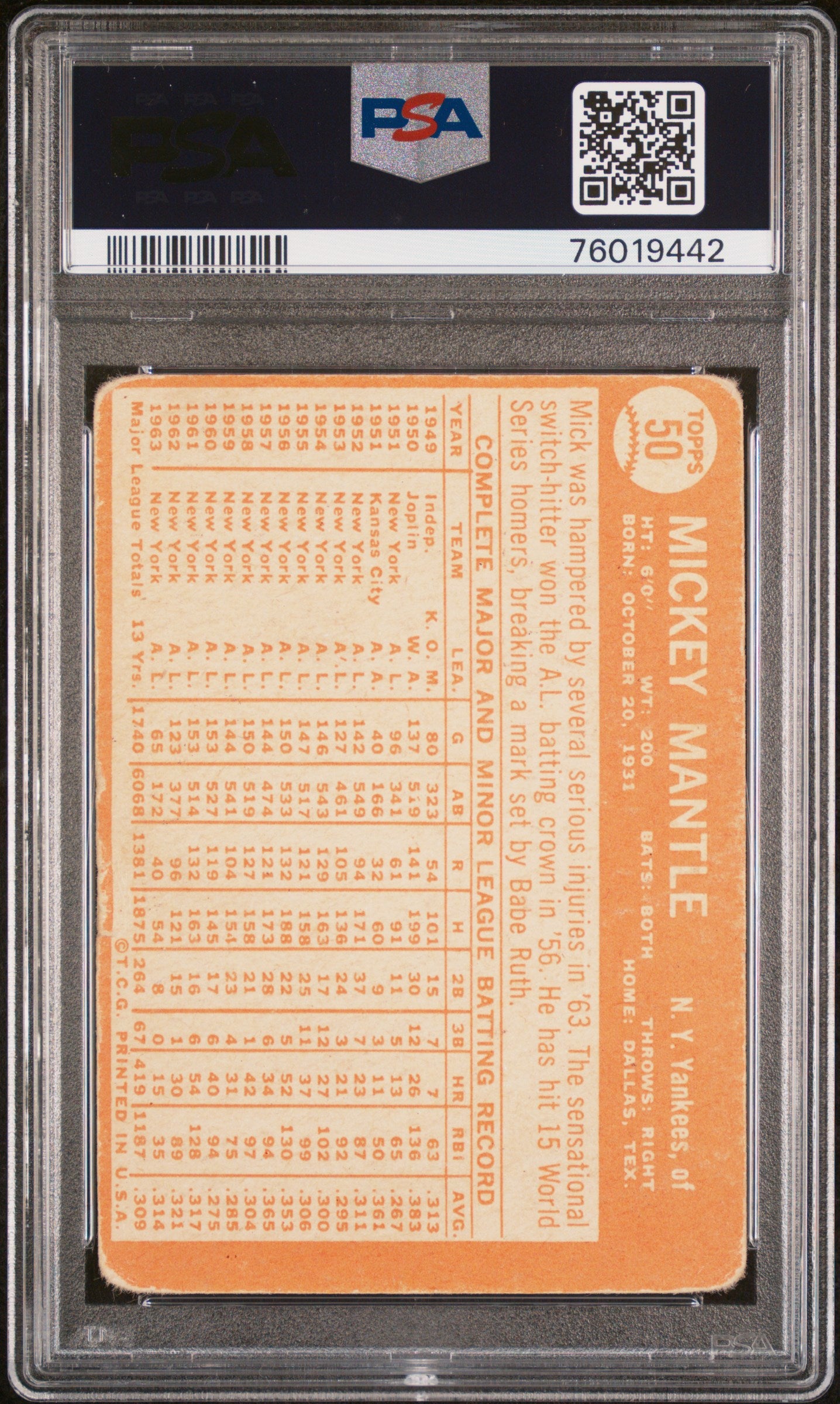 Mickey Mantle 1964 Topps #50 PSA 1 Poor 9442