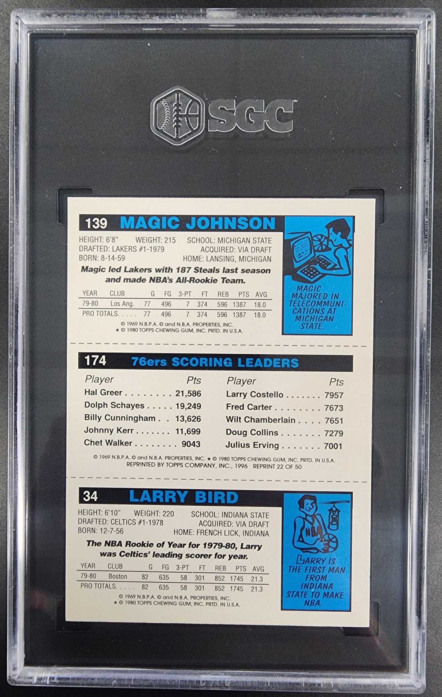 Larry/Bird/Julius Erving/Magic Johnson 1996 Topps Stars RC Reprint SGC 9.5 Mint+