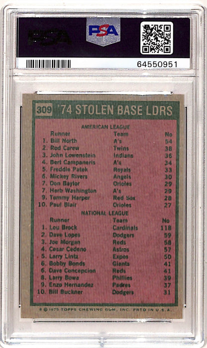 Lou Brock/Bill North 1975 Topps Stolen Base Leaders #309 PSA 9 Mint