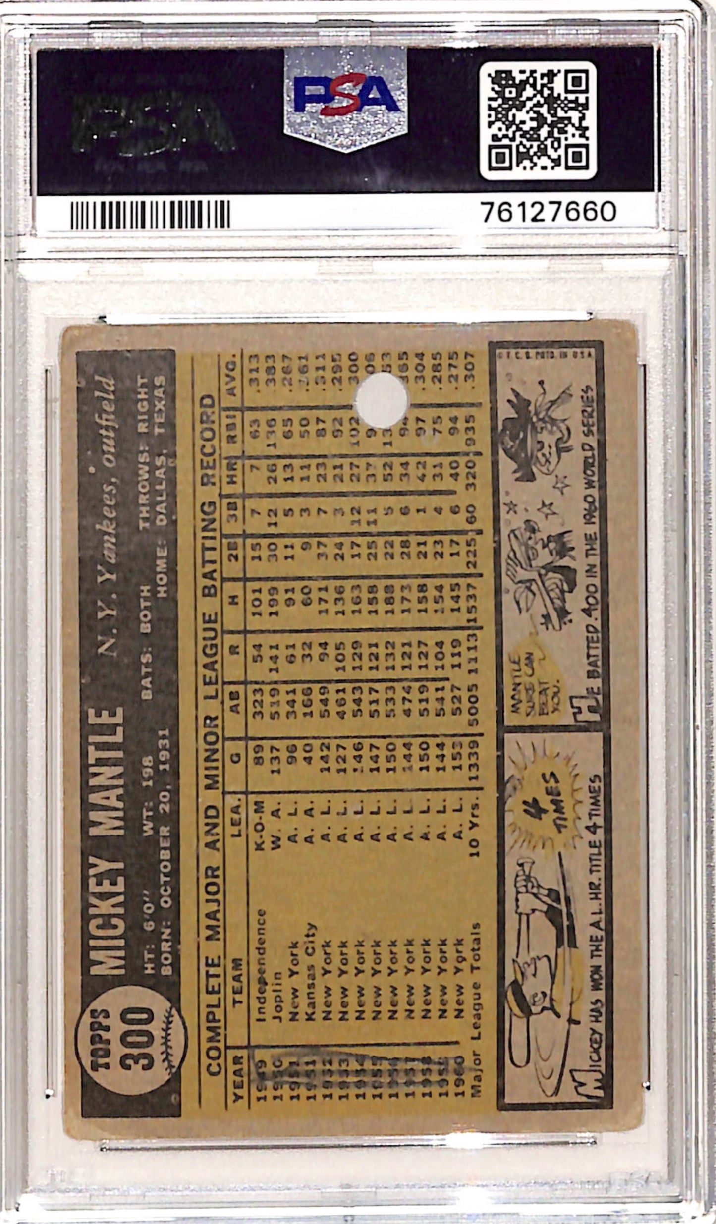 Mickey Mantle 1961 Topps #300 PSA 1 MK Poor