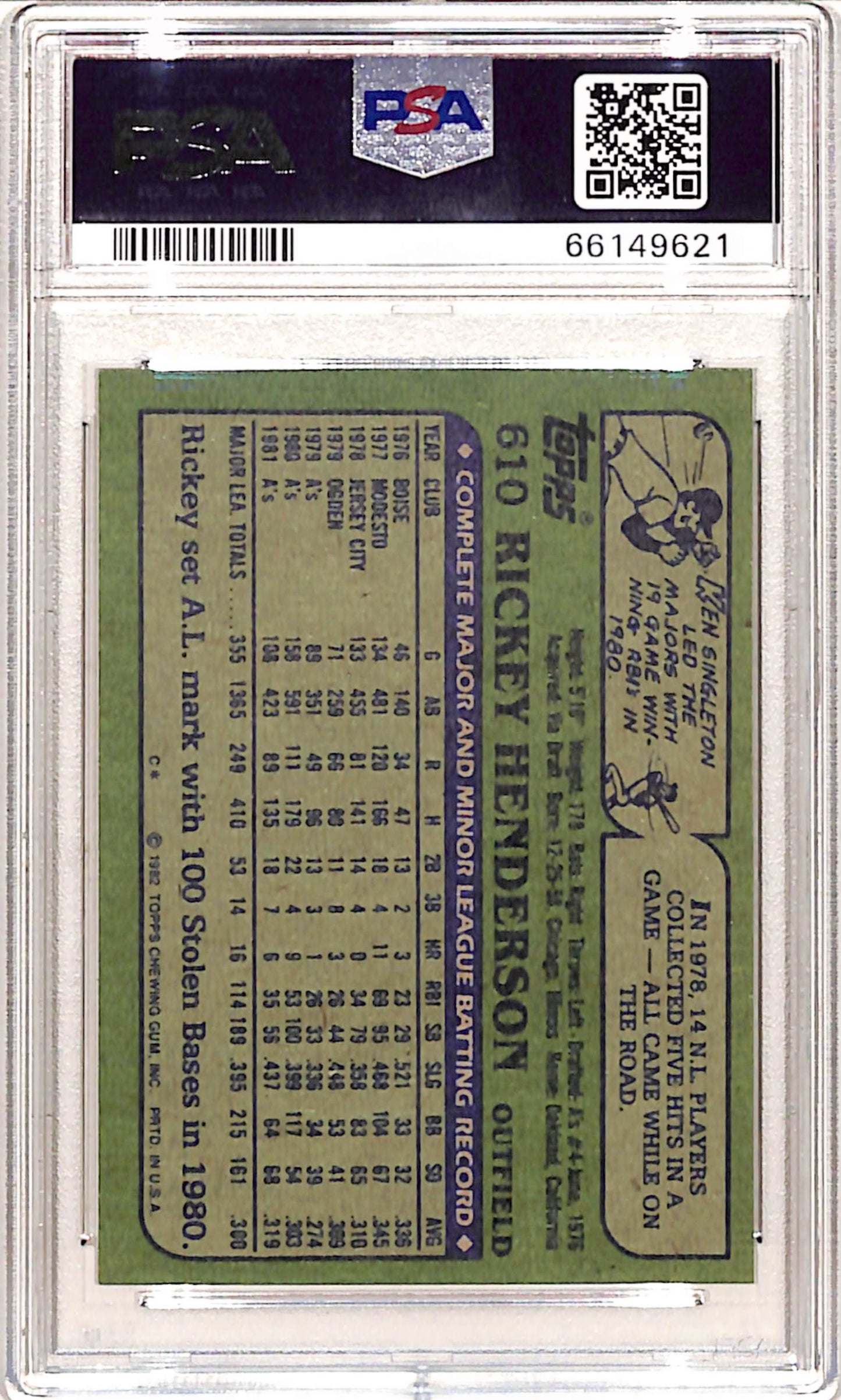 Rickey Henderson 1982 Topps #610 PSA 9 Mint 6921