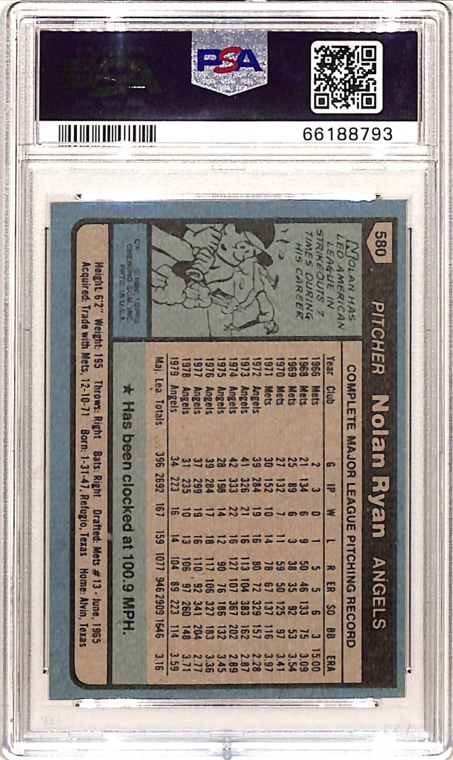 Nolan Ryan 1980 Topps #580 PSA 9 Mint