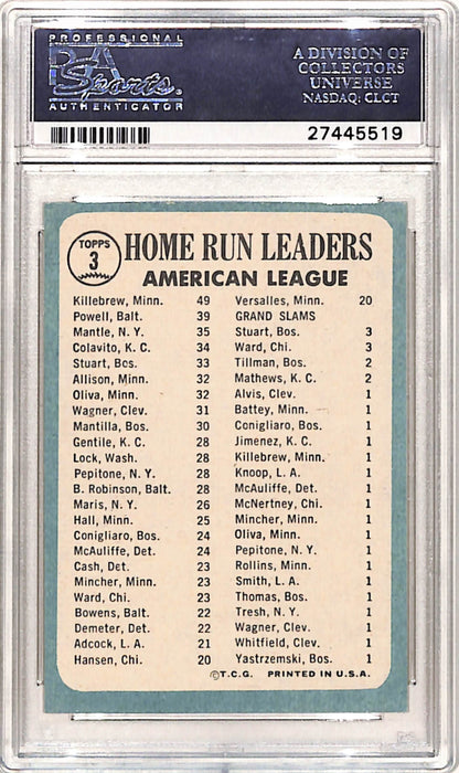 Mantle + Killebrew 1965 Topps Home Run Leaders #3 PSA 8 Nm-Mint