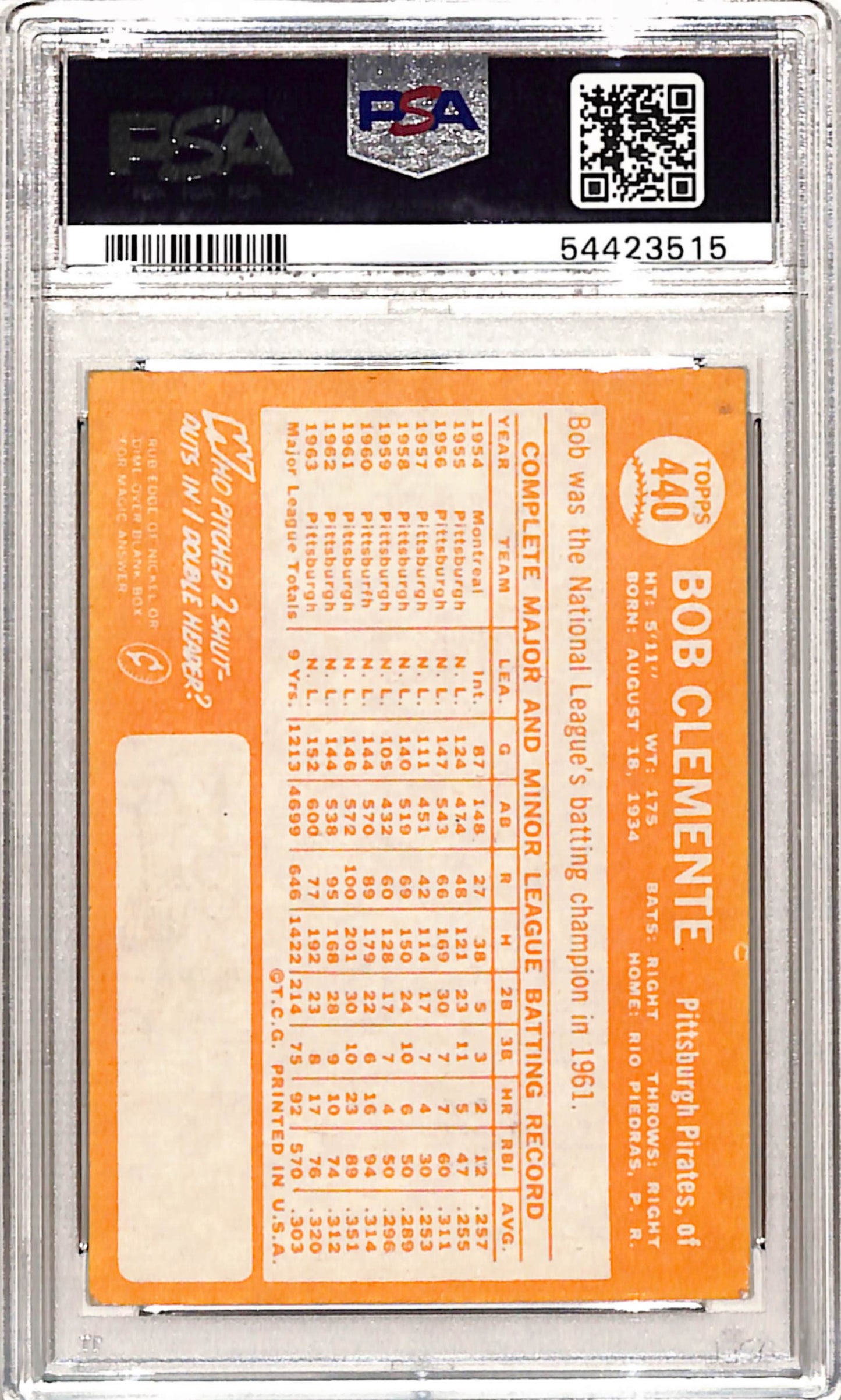 Bob Clemente 1964 Topps #440 PSA 4 Vg-Ex 3515