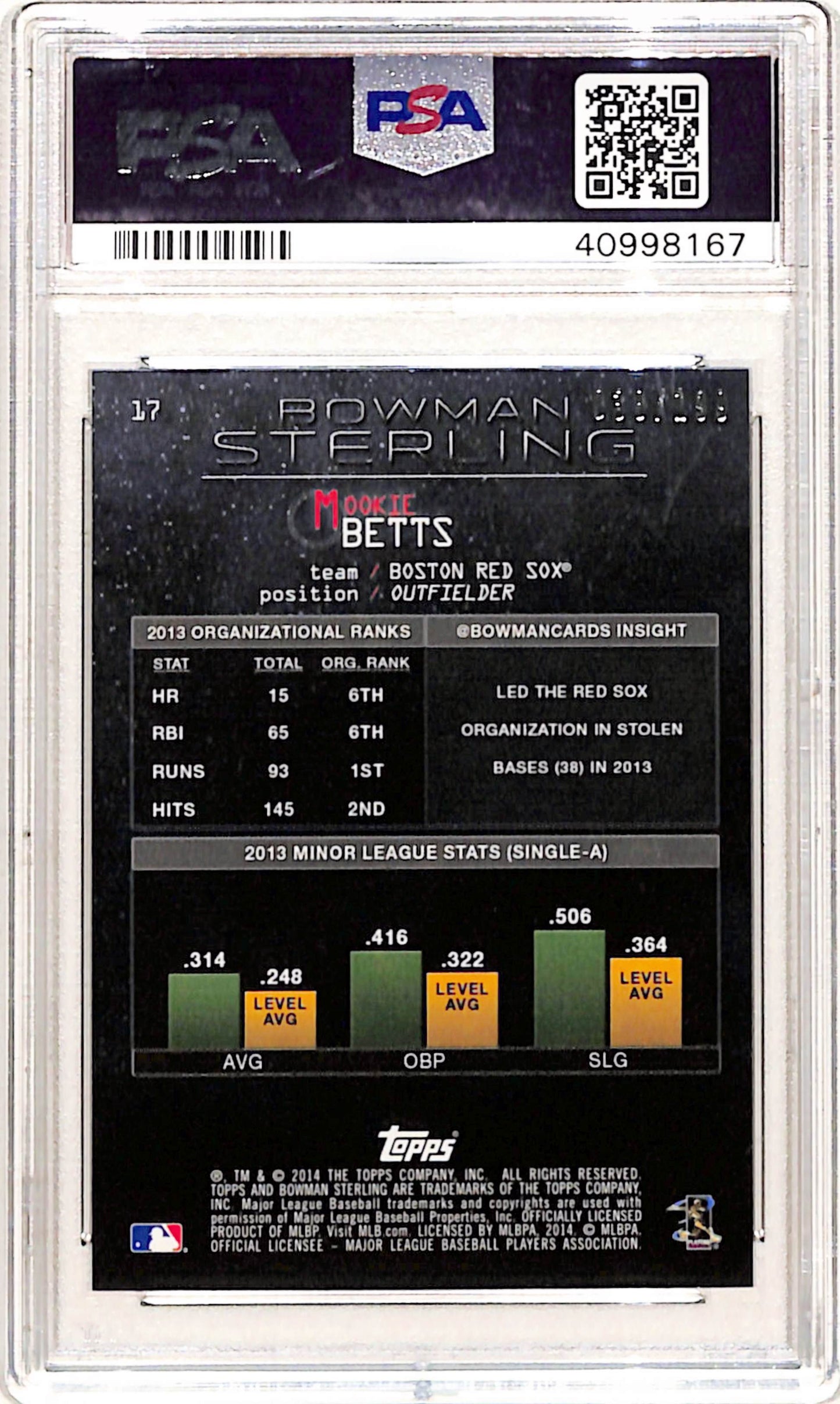 Mookie Betts 2014 Bowman Sterling Refractor Rookie #17 PSA 10 Gem Mint