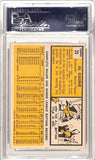 Al Kaline 1963 Topps #25 PSA 7 Near Mint 5351
