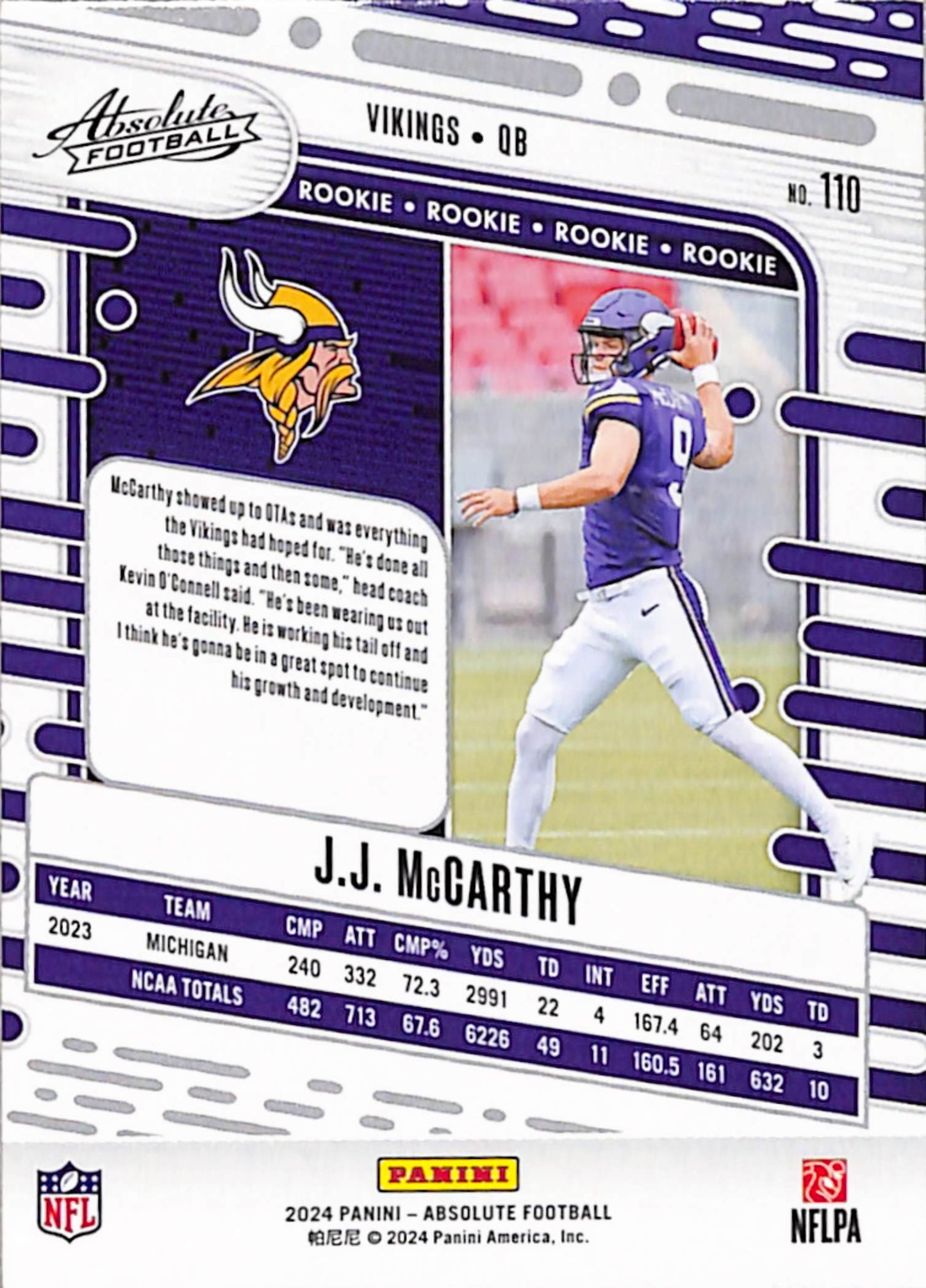 JJ McCarthy 2024 Panini Absolute Rookie #110 Gold Spectrum #5/10