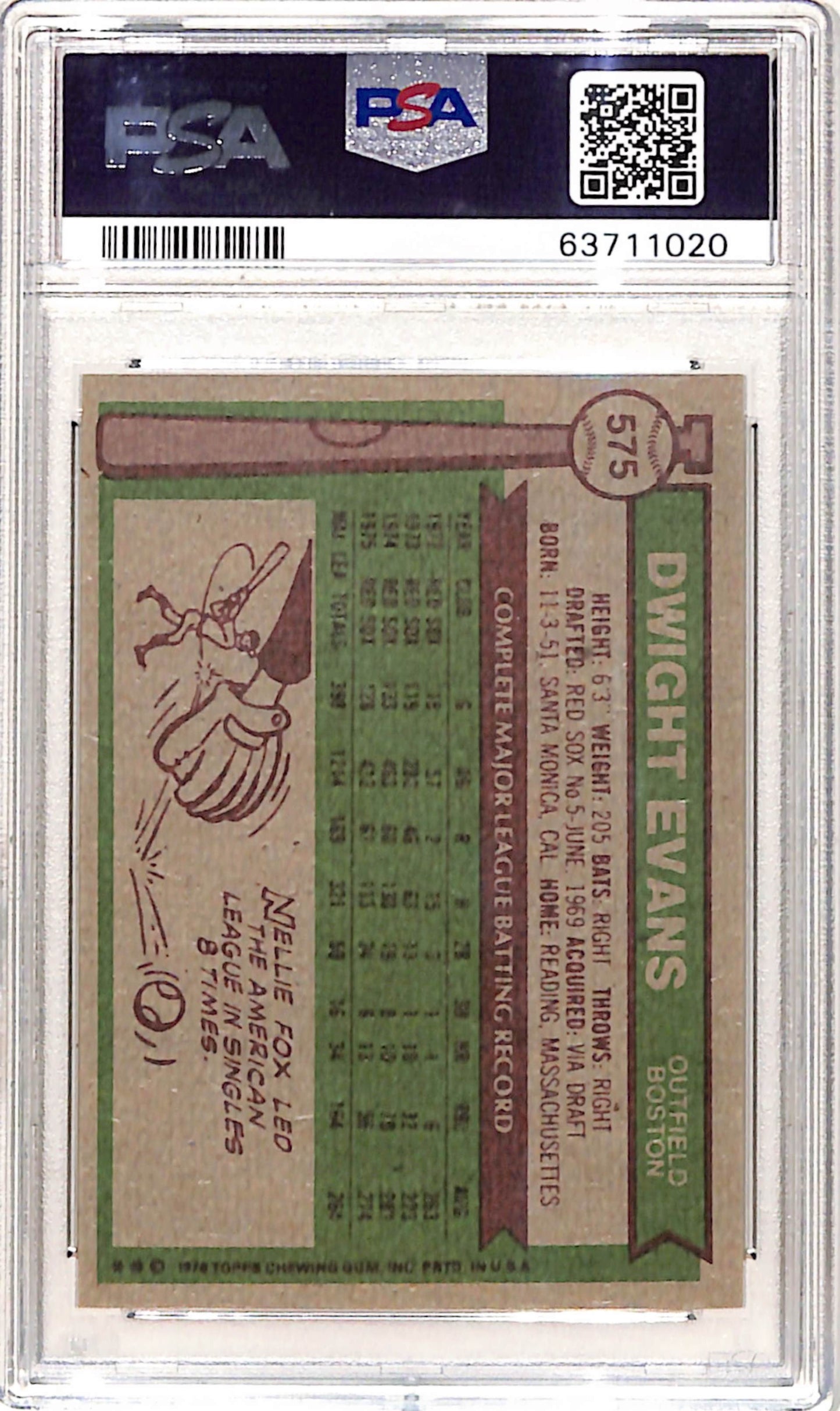 Dwight Evans 1976 Topps #575 PSA 10 Gem Mint