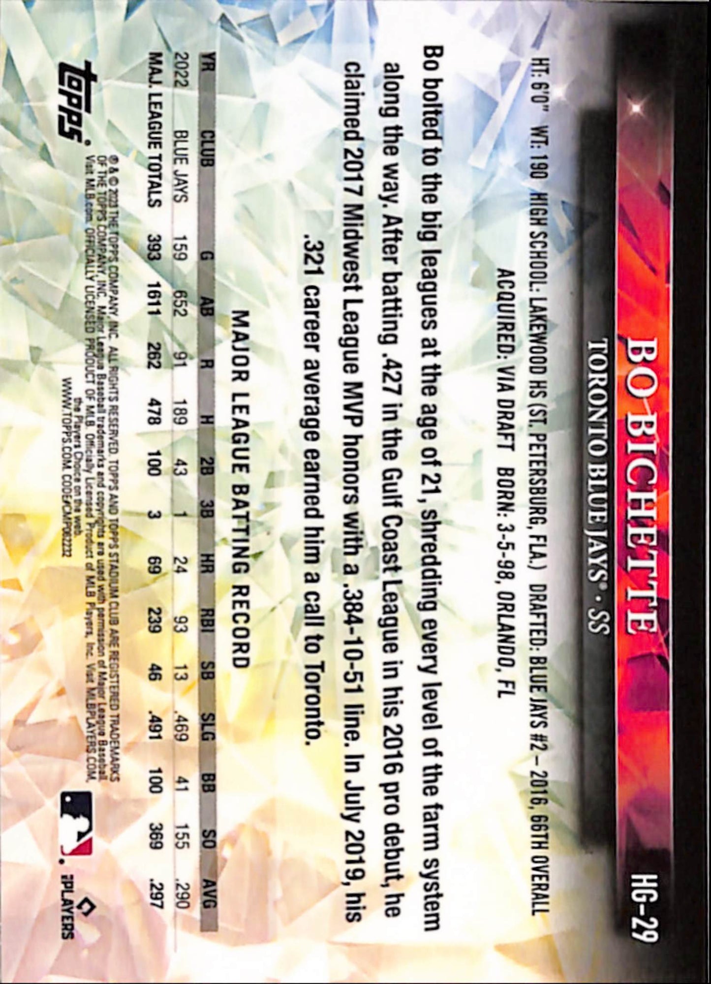 Bo Bichette 2023 Topps Chrome Hidden Gems SP Inset