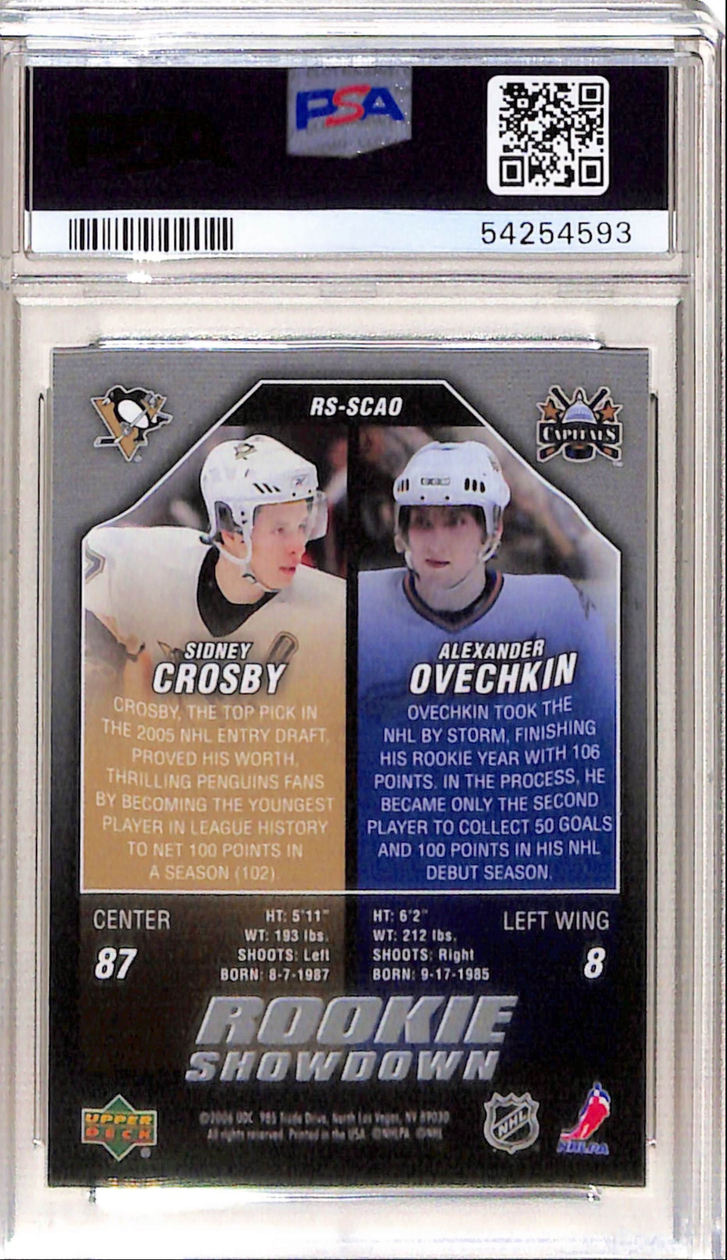 Sidney Crosby + Alex Ovechkin 2006 Upper Deck Rookie Showdown PSA 9 Mint