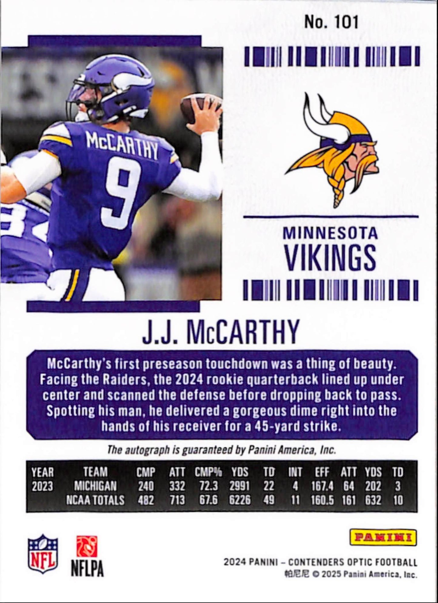 JJ McCarthy 2024 Panini Contenders Optic #101 Rookie Auto