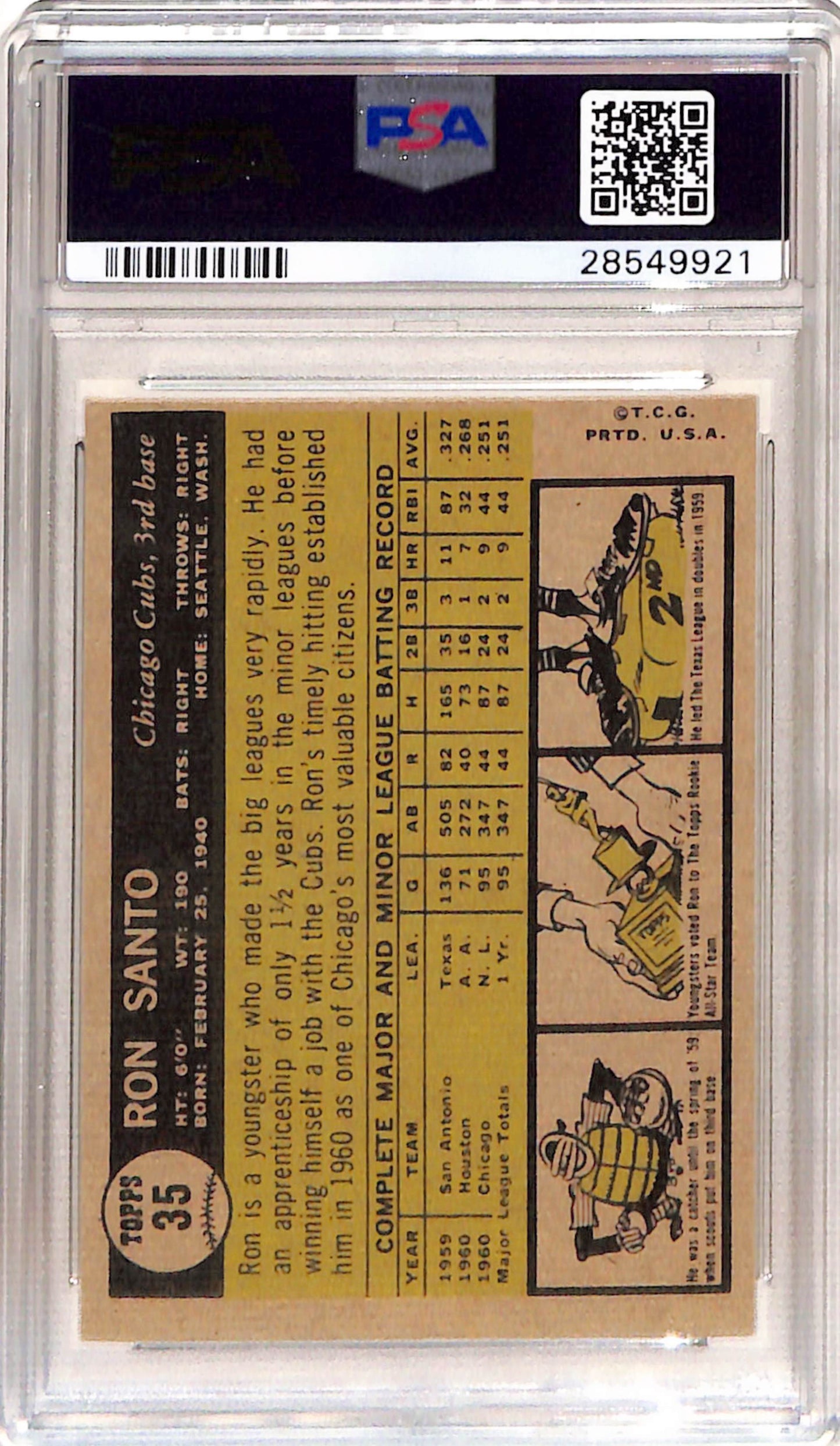 Ron Santo 1961 Topps Rookie #35 PSA 6 Ex-Mint 9921