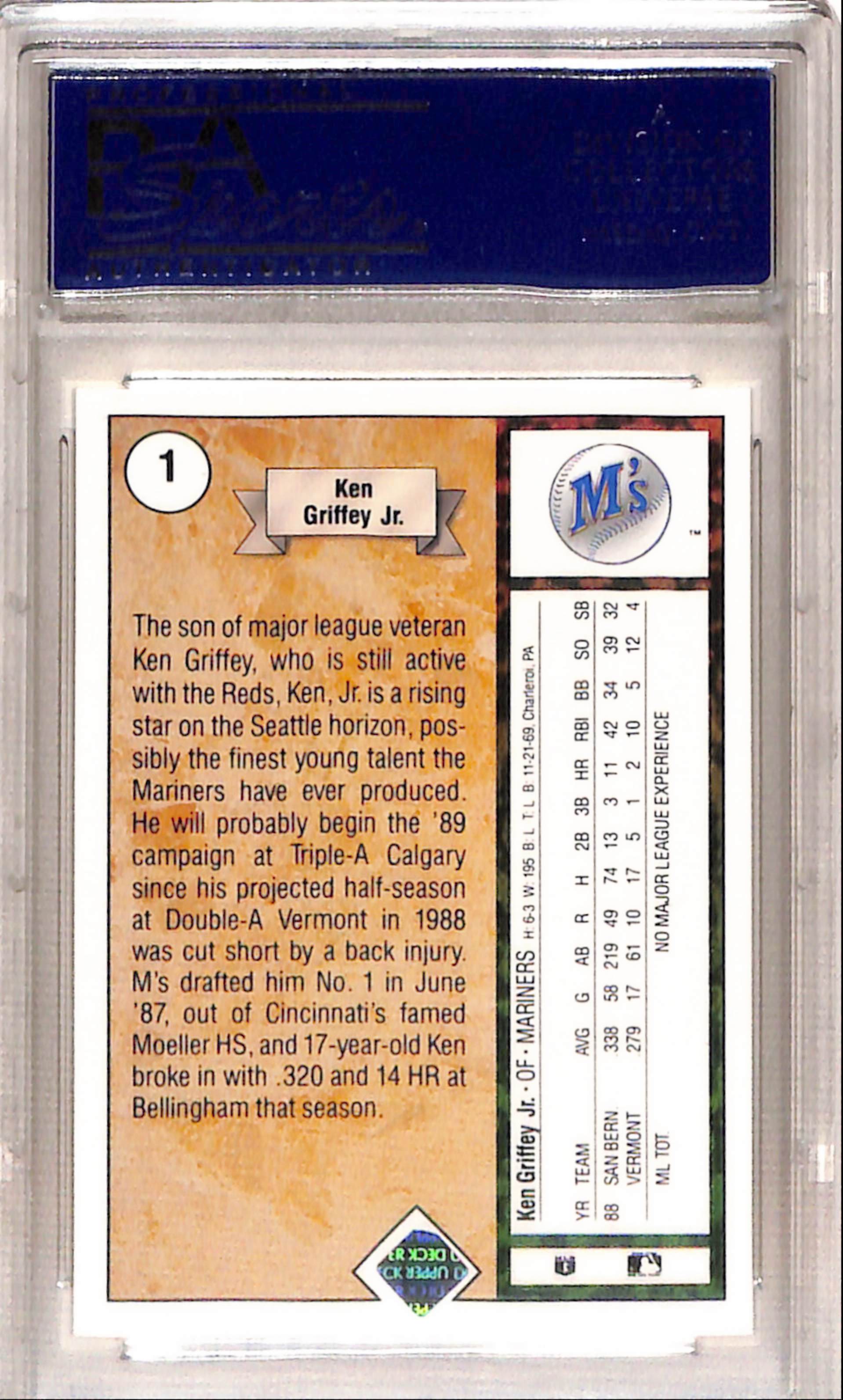 ken griffey jr rookie card graded 10 Ken Griffey Jr. 1989 Upper Deck Rookie #1 PSA 10 Gem Mint 1360