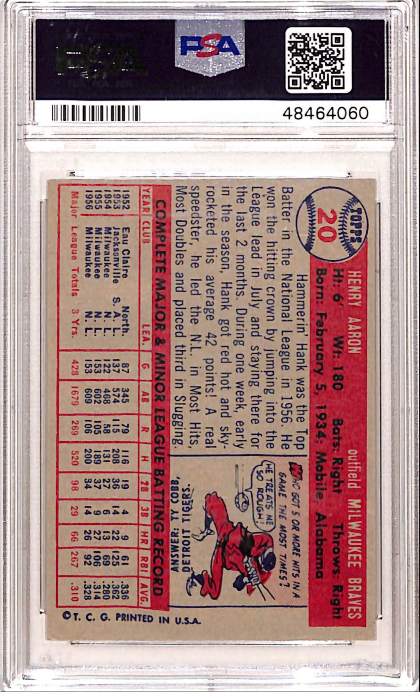 Hank Aaron 1957 Topps #20 PSA 5 Ex 4060