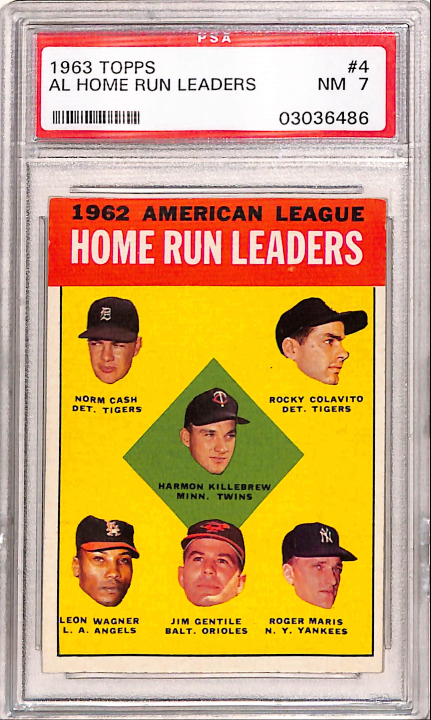Roger Maris AL Home Run Leaders 1963 Topps #4 PSA 7 Near Mint