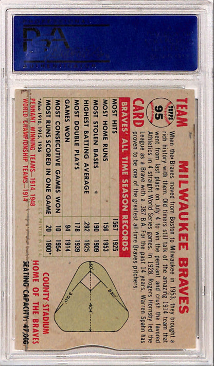 Milwaukee Braves 1956 Topps #95 Team Checklist #95 PSA 6 Ex-Mint