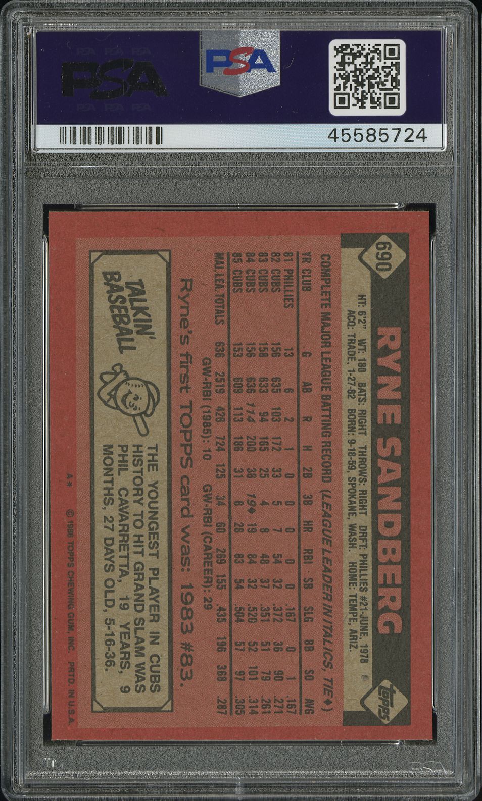 Ryne Sandberg 1986 Topps #690 PSA 9 Mint