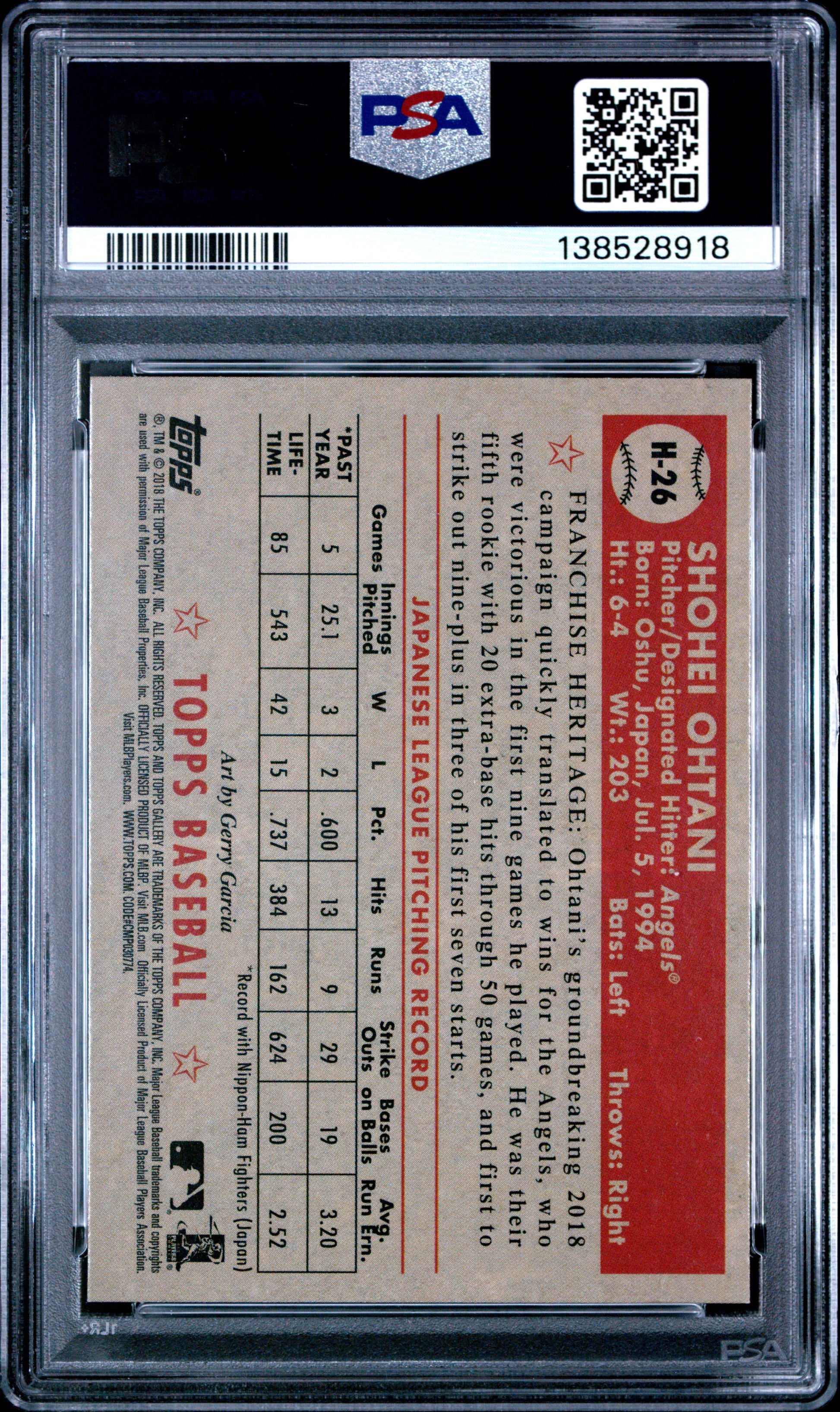 Shohei Ohtani 2018 Topps Gallery Heritage Rookie #H26 PSA 10 Gem Mint