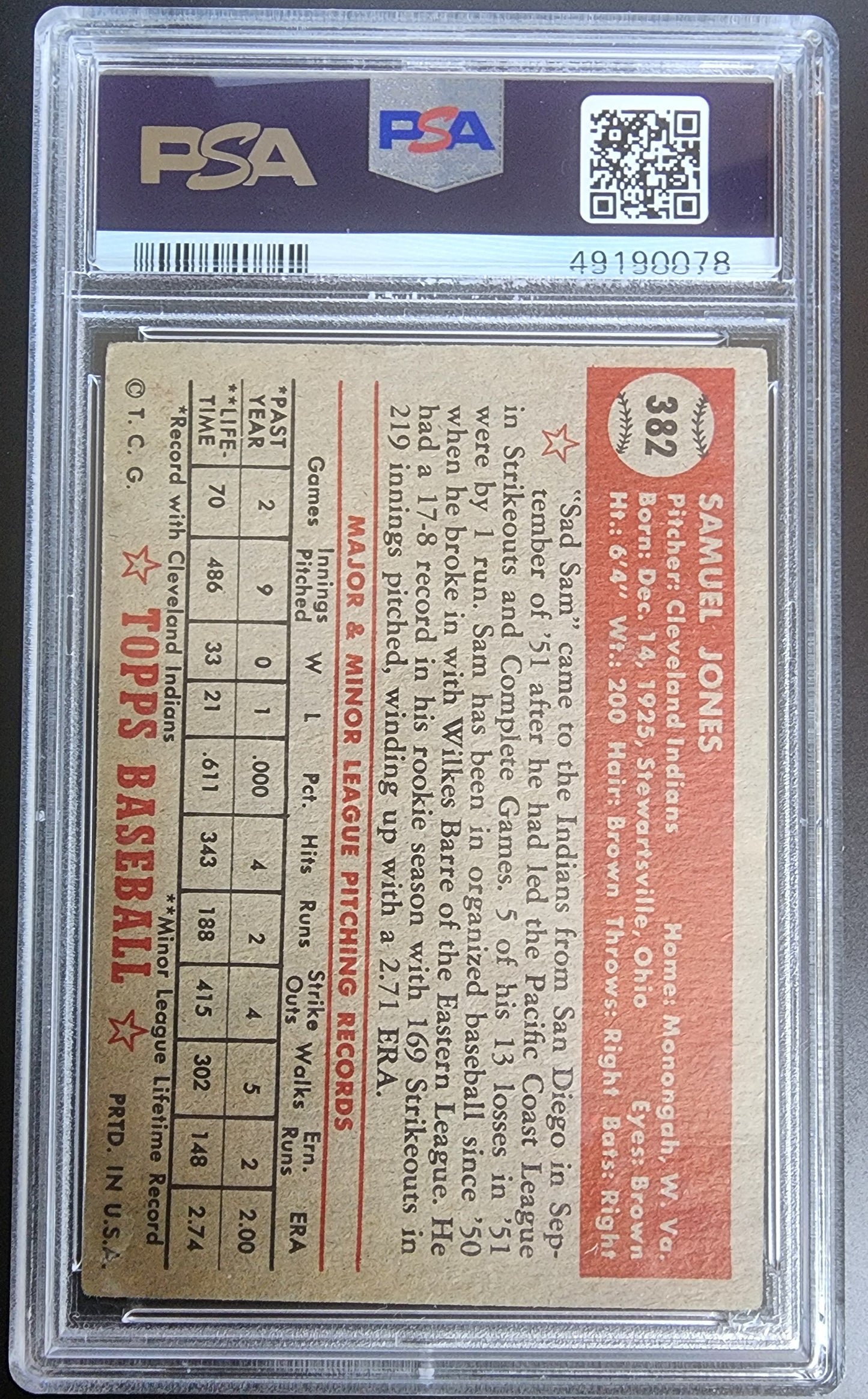 Sam Jones 1952 Topps #382 PSA 1.5