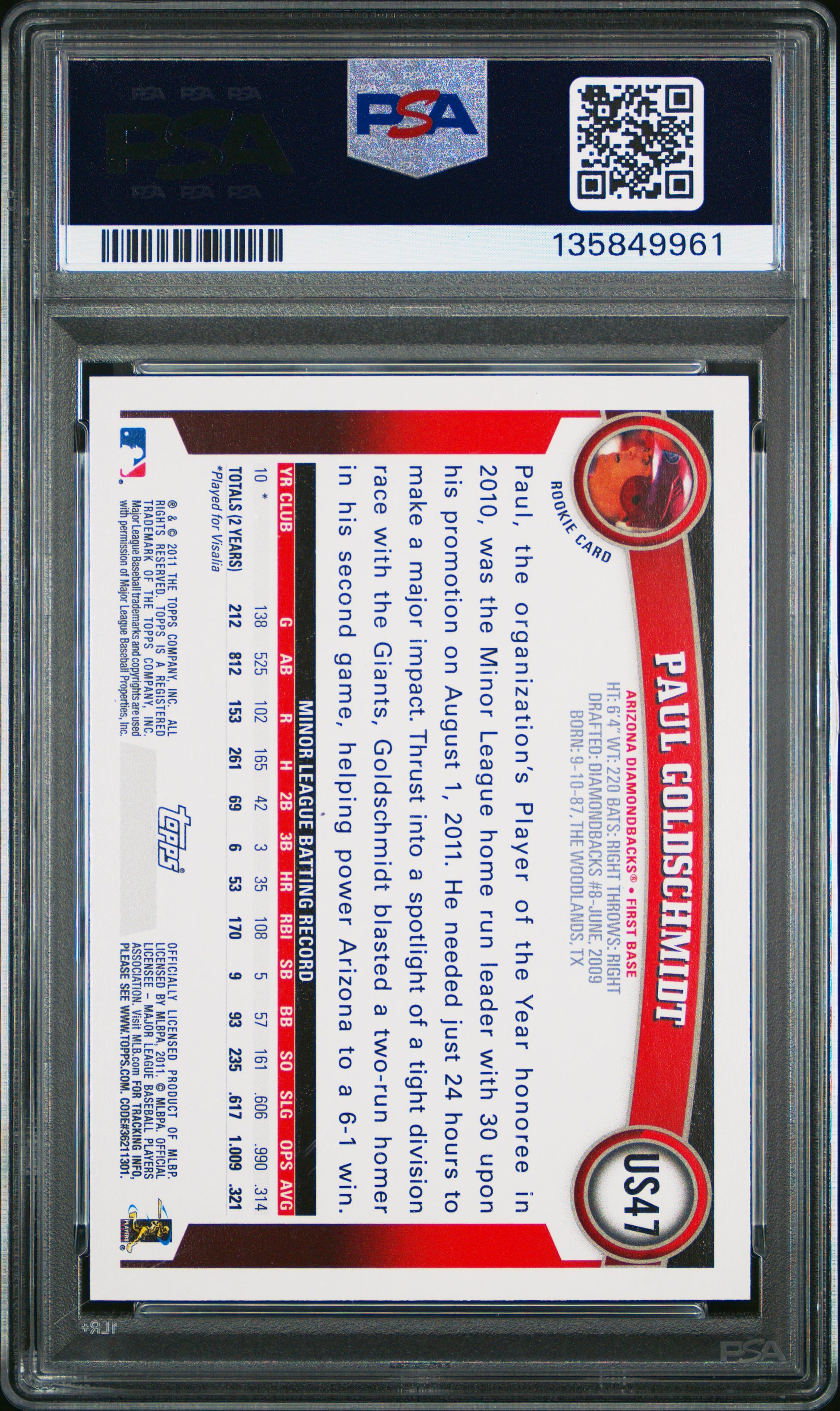 Paul Goldschmidt 2011 Topps Update Rookie #US47 PSA 10 Gem Mint 9961