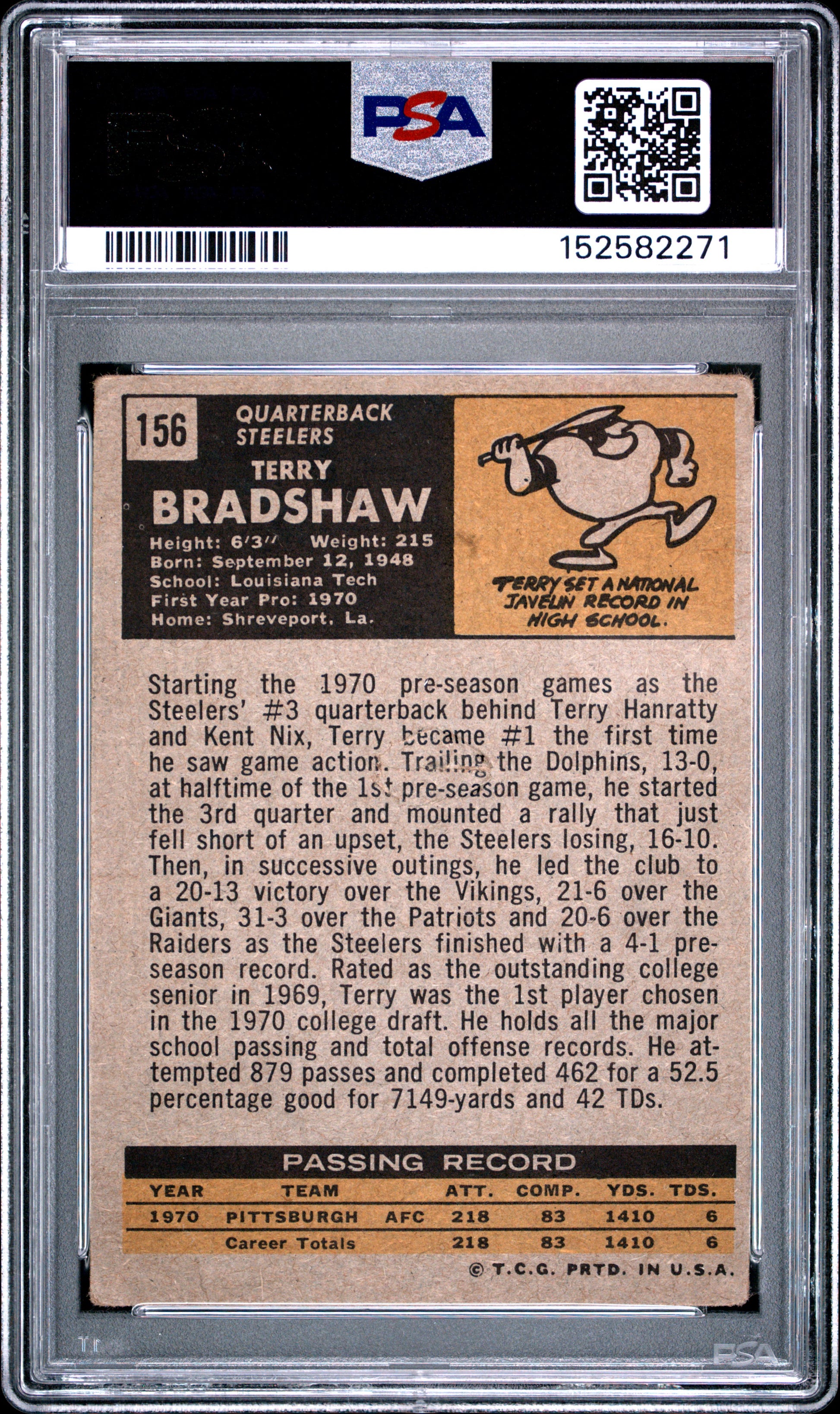 Terry Bradshaw 1971 Topps Rookie #156 PSA 1 Poor 2271