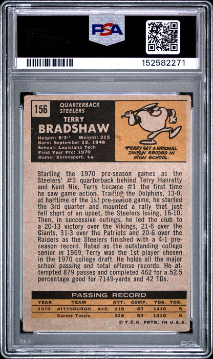 Terry Bradshaw 1971 Topps Rookie #156 PSA 1 Poor 2271