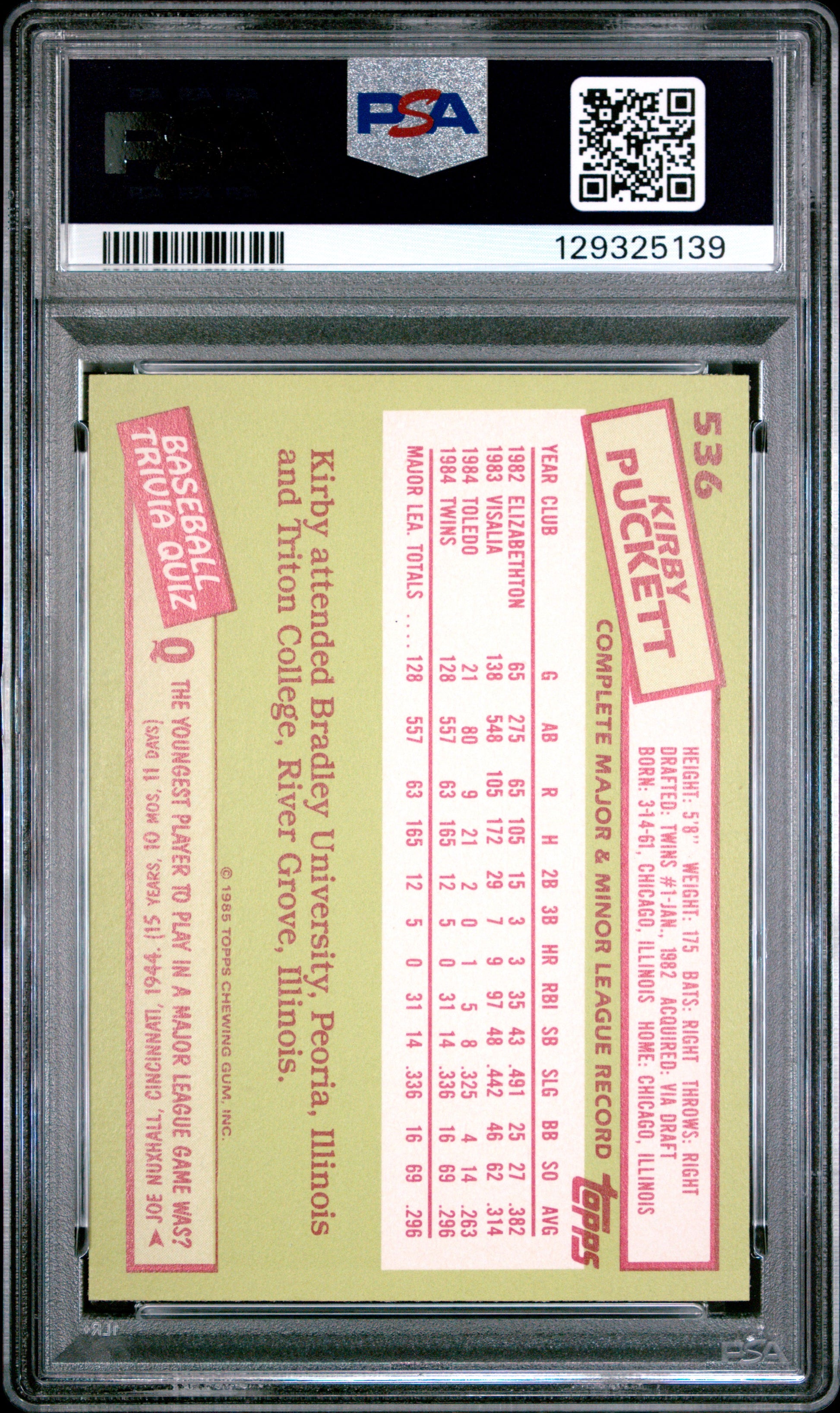 Kirby Puckett 1985 Topps Tiffany Rookie #536 PSA 7 Near Mint