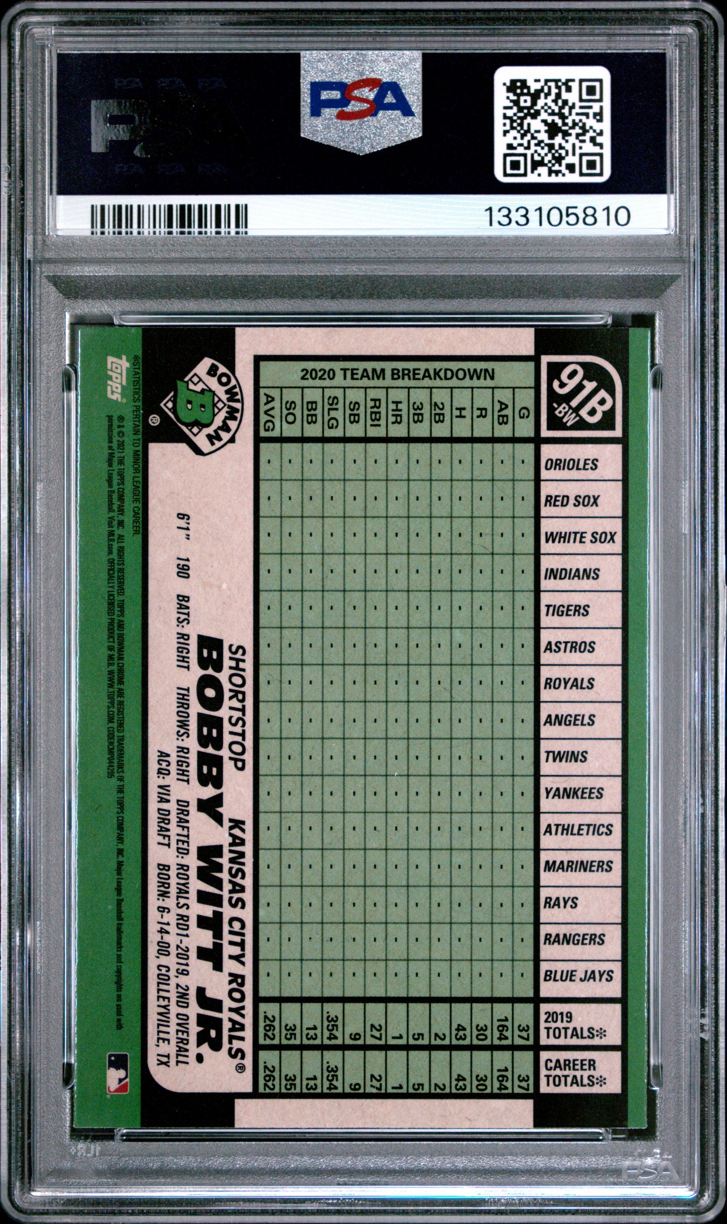 Bobby Witt Jr. 2021 Bowman Chrome 1991 Bowman PSA 10 Gem Mint