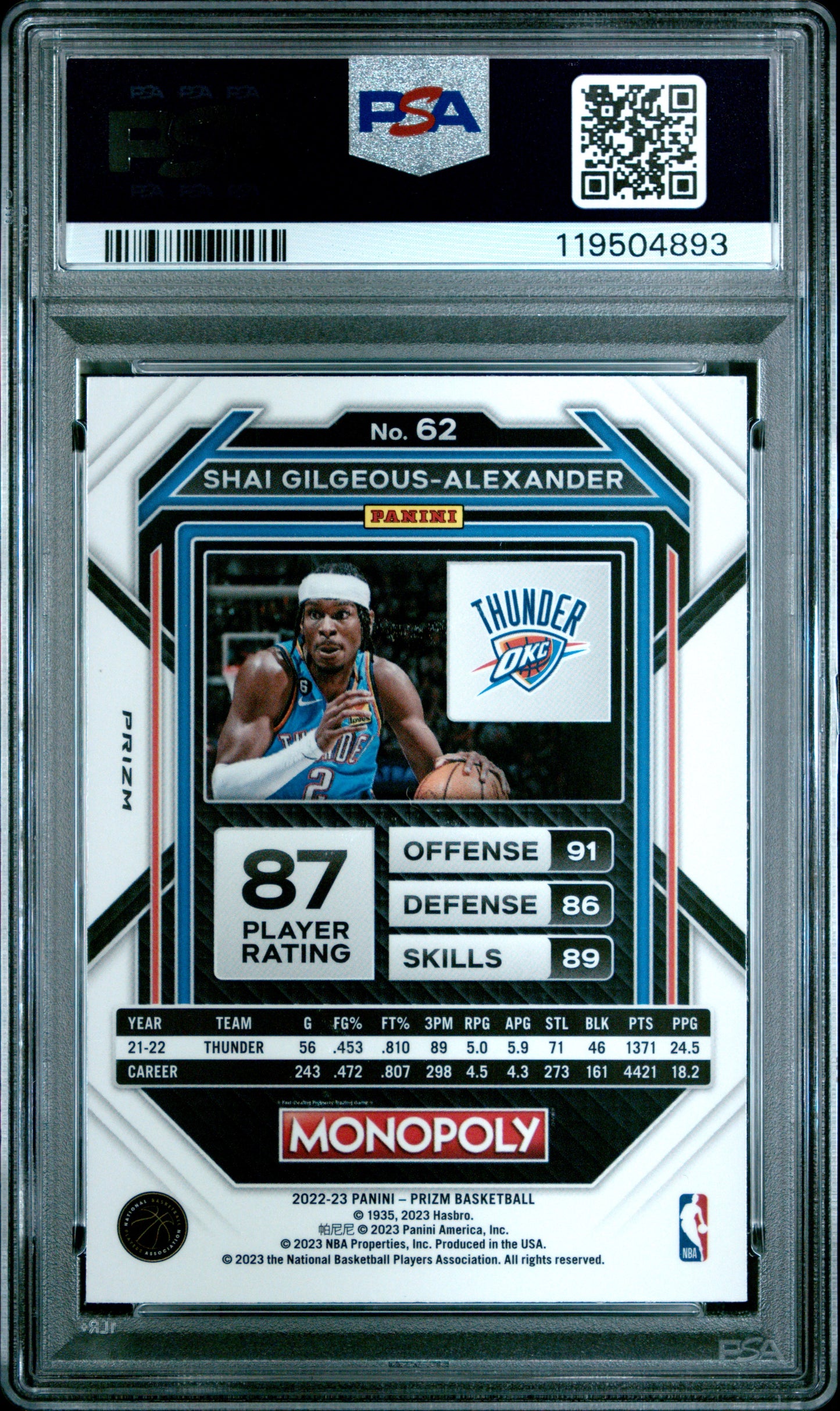 Shai Gilgeous-Alexander 2022 Prizm Monopoly #62 Teal Wave PSA 10 Gem Mint
