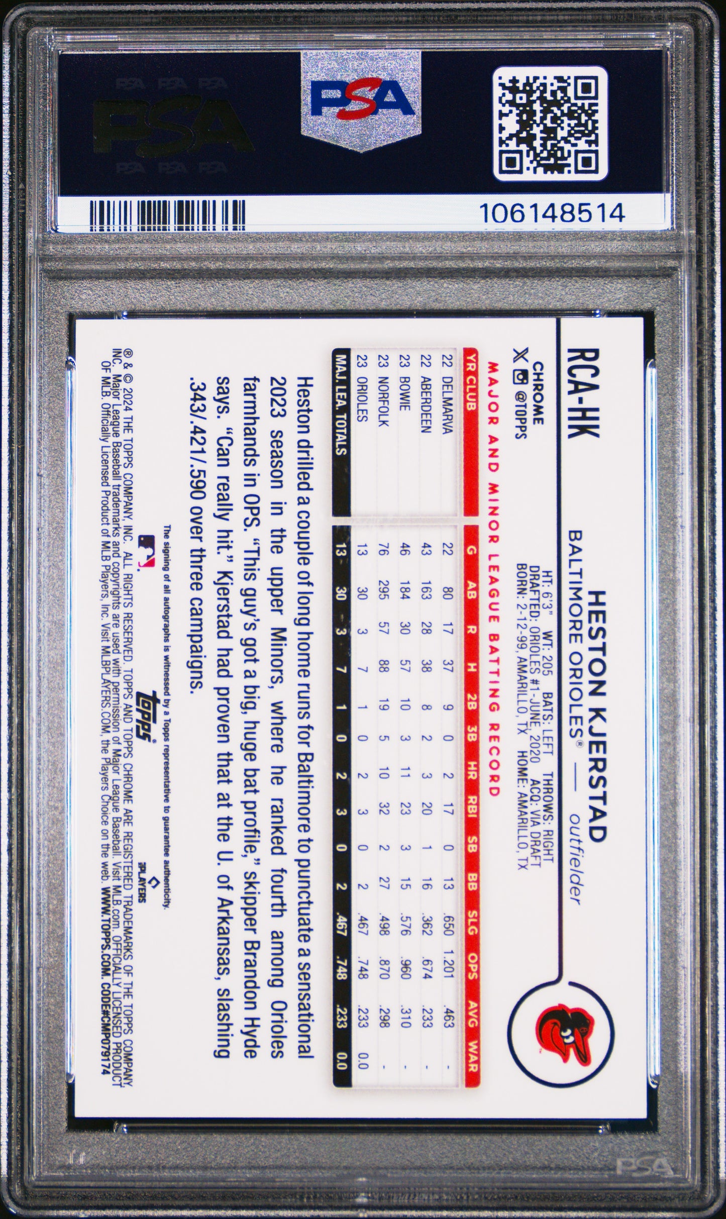 Heston Kjerstad 2024 Topps Chrome Logofractor Orange Rookie Auto #7/25 PSA 10 Gem Mint