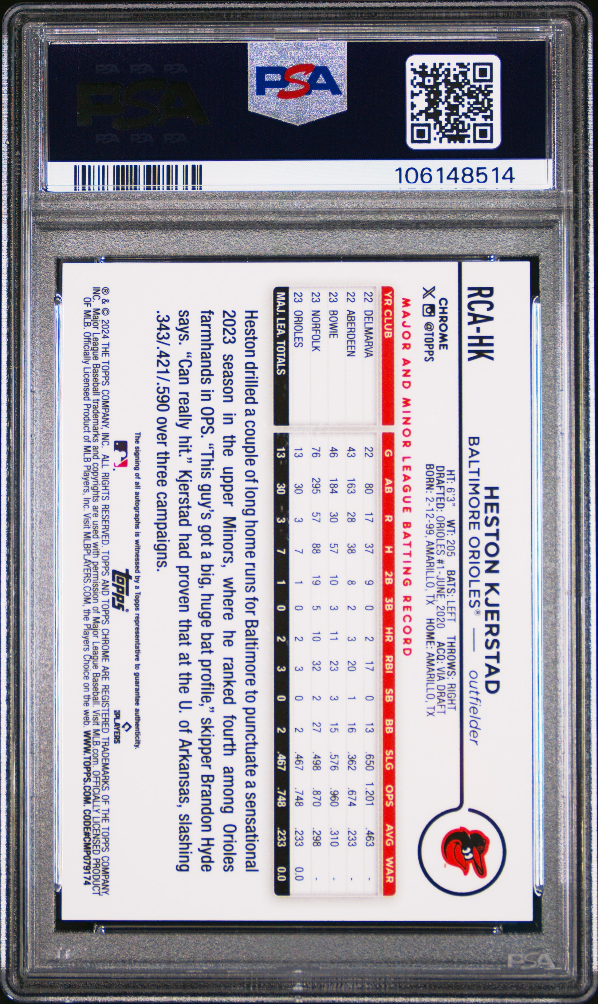 Heston Kjerstad 2024 Topps Chrome Logofractor Orange Rookie Auto #7/25 PSA 10 Gem Mint
