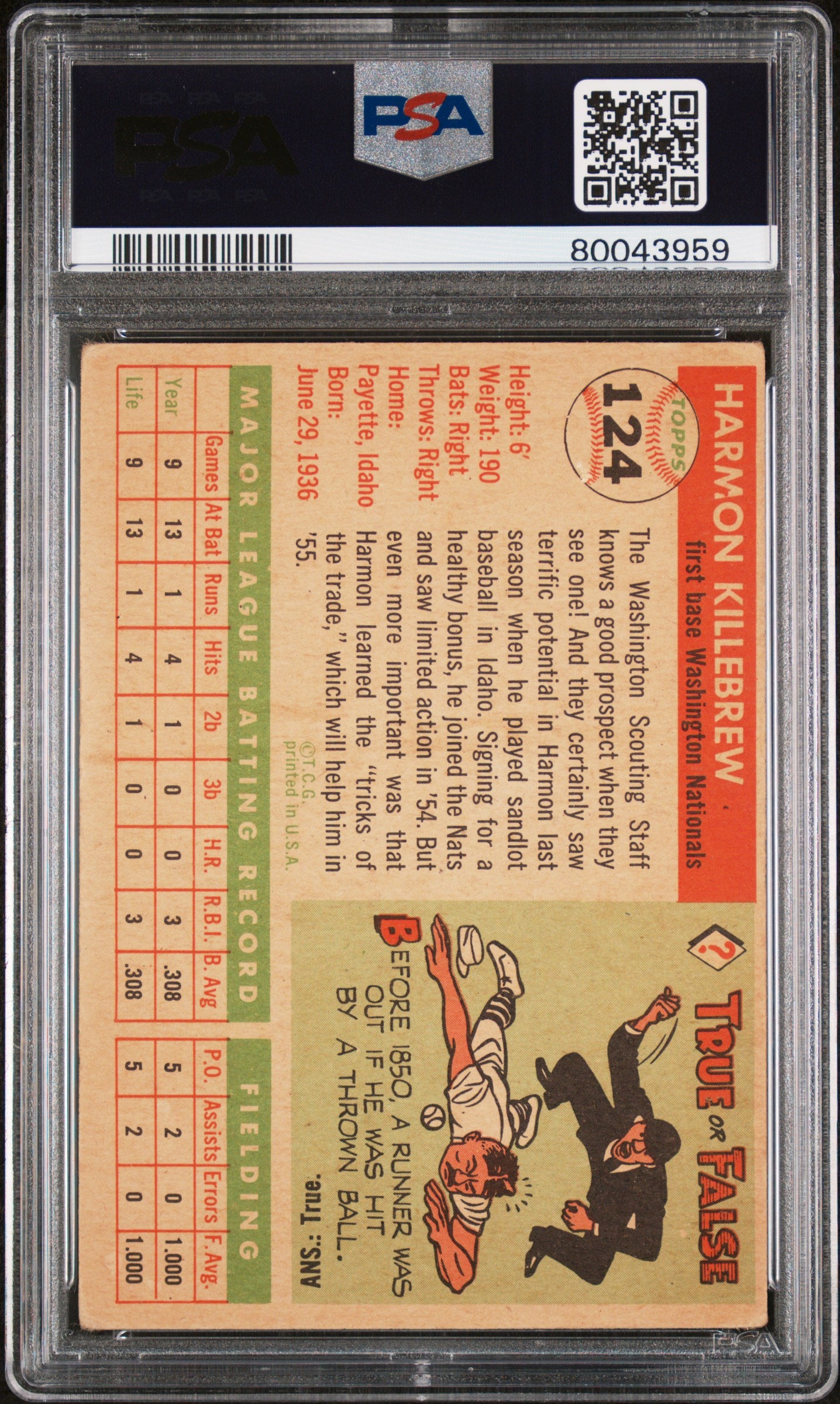 Harmon Killebrew 1955 Topps Rookie #124 PSA 3 Very Good 3959