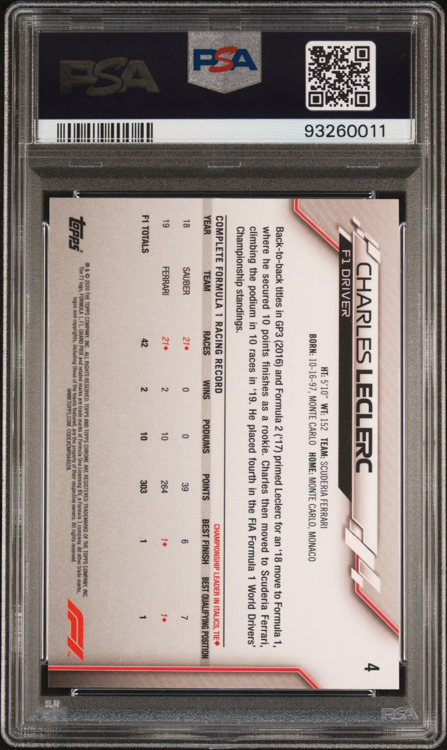 Charles Leclerc 2020 Topps Chrome F1 #4 20th Anniversary Gold PSA 8 Nm-Mint