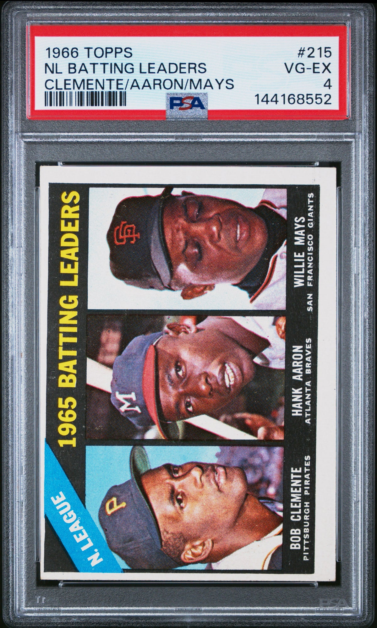 Clemente + Aaron + Mays 1966 Topps NL Batting Leaders #215 PSA 4 Vg-Ex