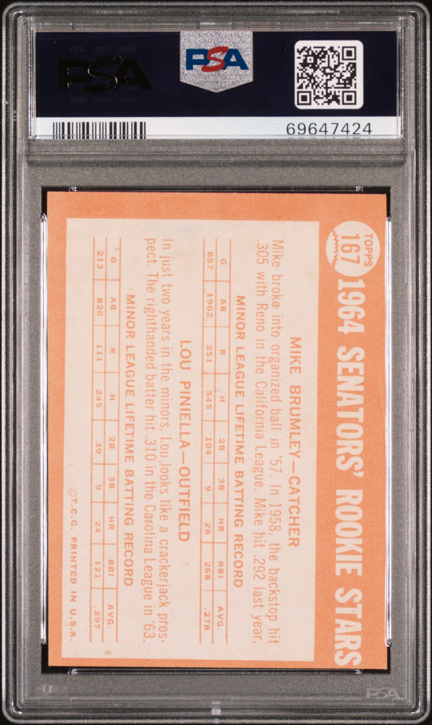 Lou Pinella 1964 Topps Rookie #167 PSA 8 Nm-Mint