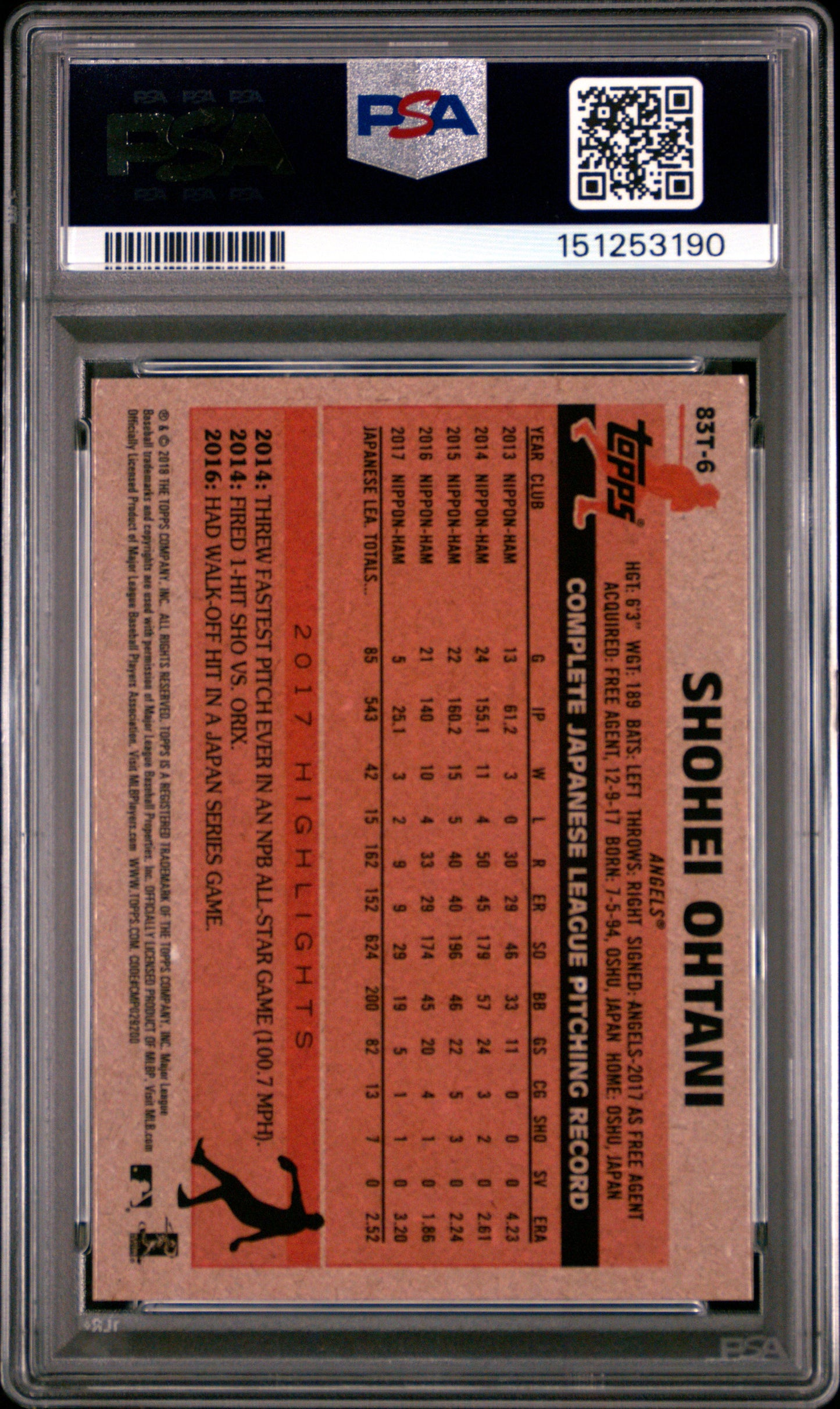 Shohei Ohtani 2018 Topps Chrome 1983 Topps PSA 9 Mint 3190