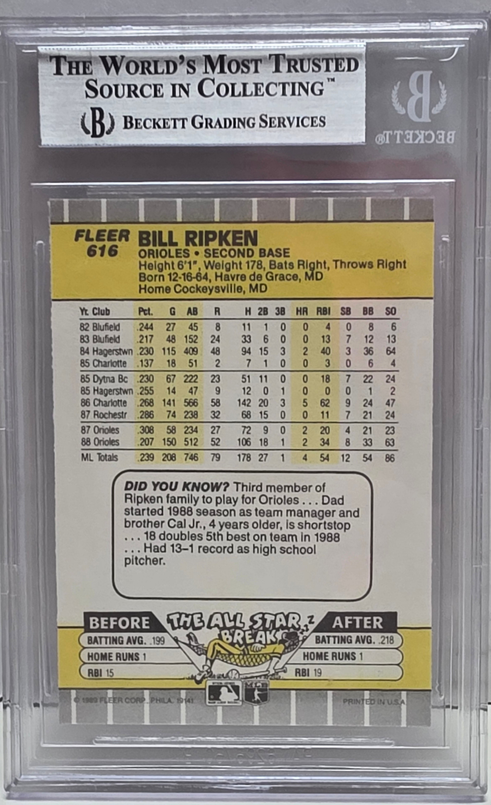 Billy Ripken 1989 Fleer FF Error #616 BGS 9 Mint