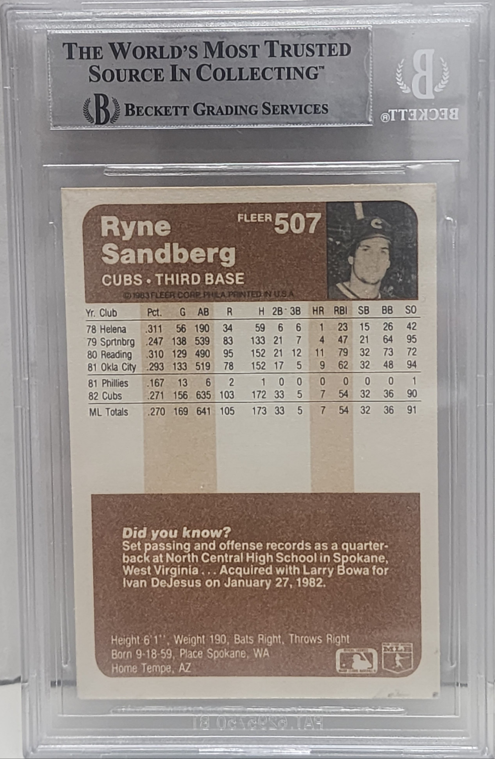 Ryne Sandberg 1983 Fleer #507 Rookie Autograph BGS Auth