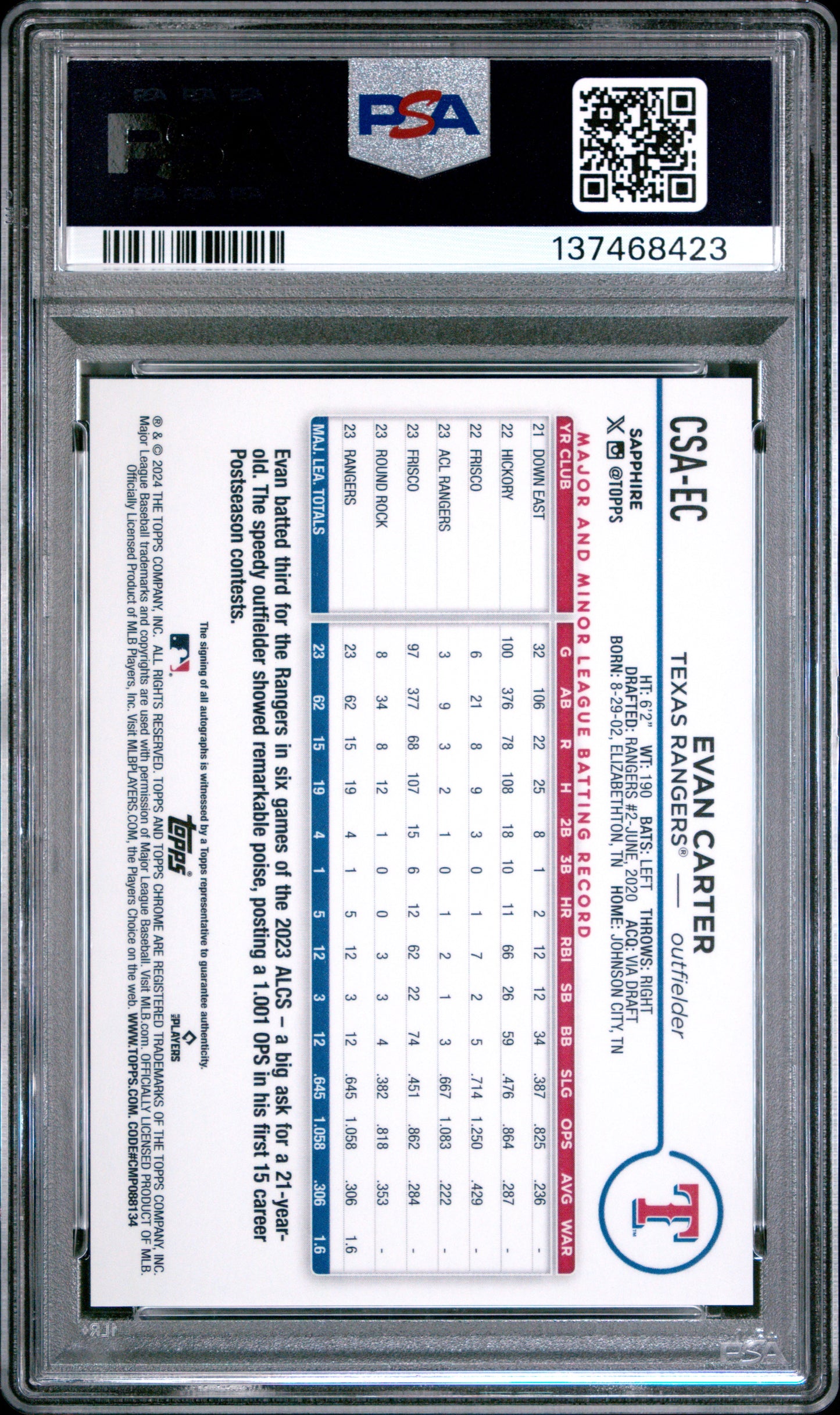 Wyatt Langford 2024 Topps Chrome Sapphire Gold Rookie Auto #28/50 PSA 10 Gem Mint