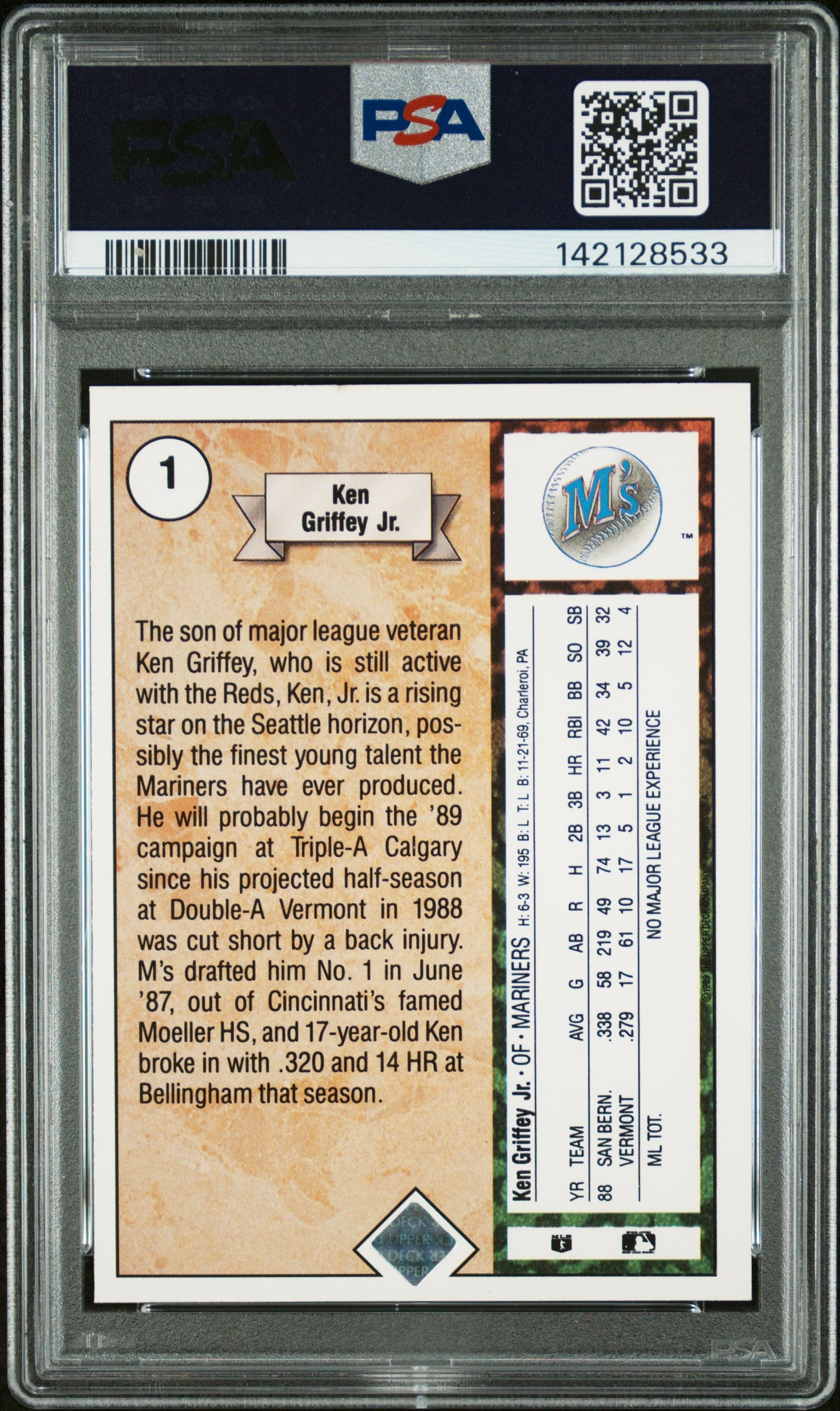 Ken Griffey Jr. 1989 Upper Deck Rookie #1 PSA 7 Near Mint 8533 Three Stars Sportscards Ken Griffey Jr. 1989 Upper Deck Rookie #1 PSA 7 Near Mint 8533 Three Stars Sportscards