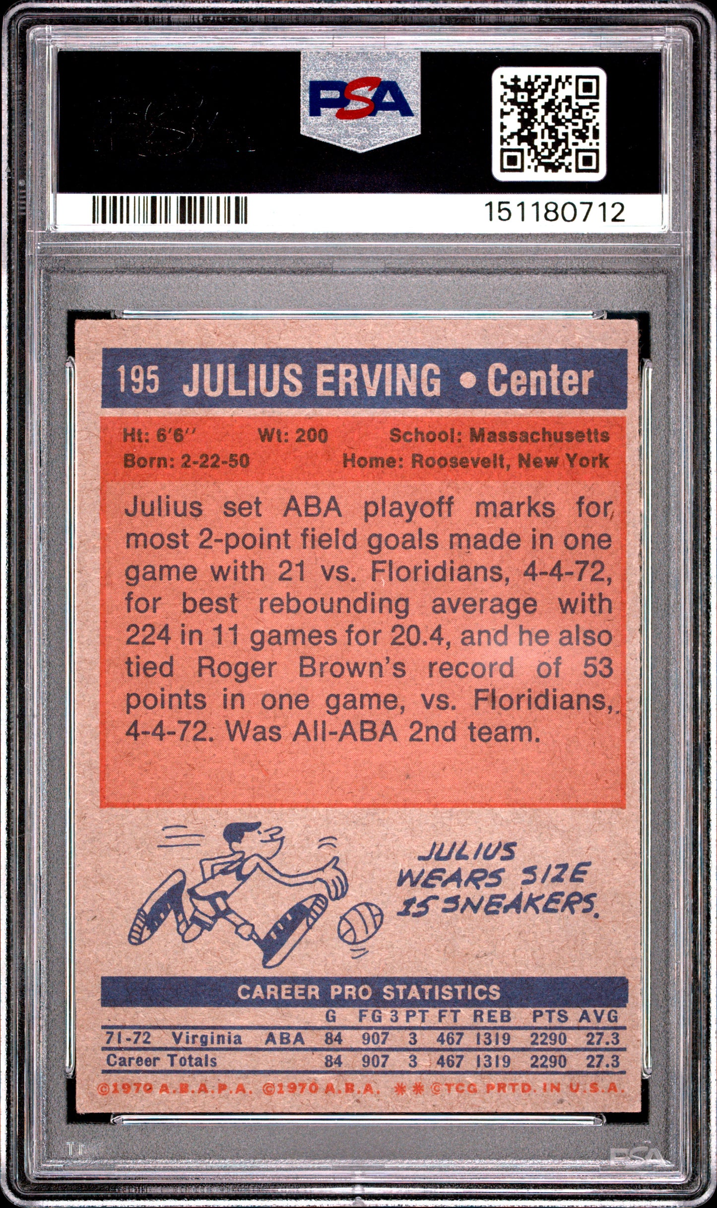 Julius Erving 1972 Topps Rookie #195 PSA 5 EX 0712
