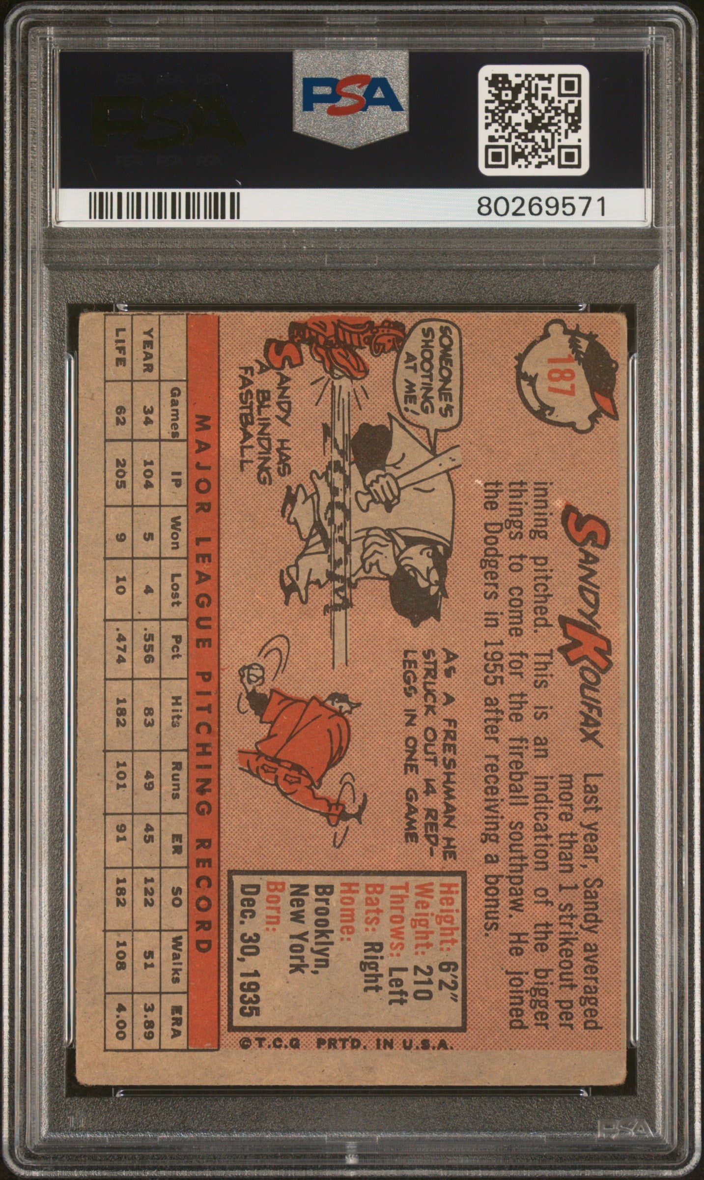 Sandy Koufax 1958 Topps #187 PSA 3 Very Good