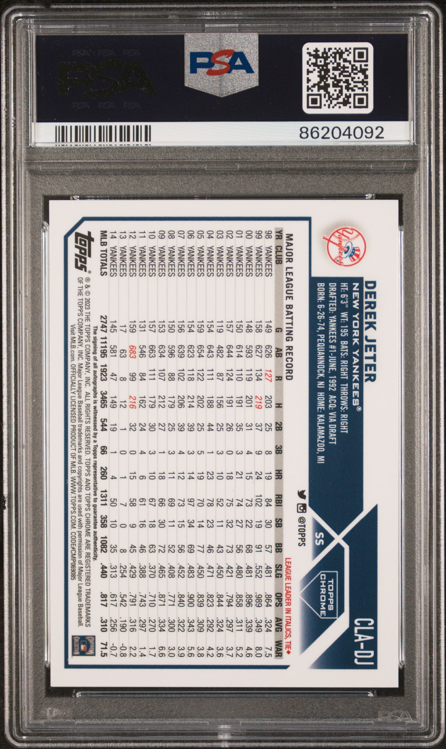 Derek Jeter 2023 Topps Chrome Legends Orange Autograph #5/25 PSA 10 Gem Mint