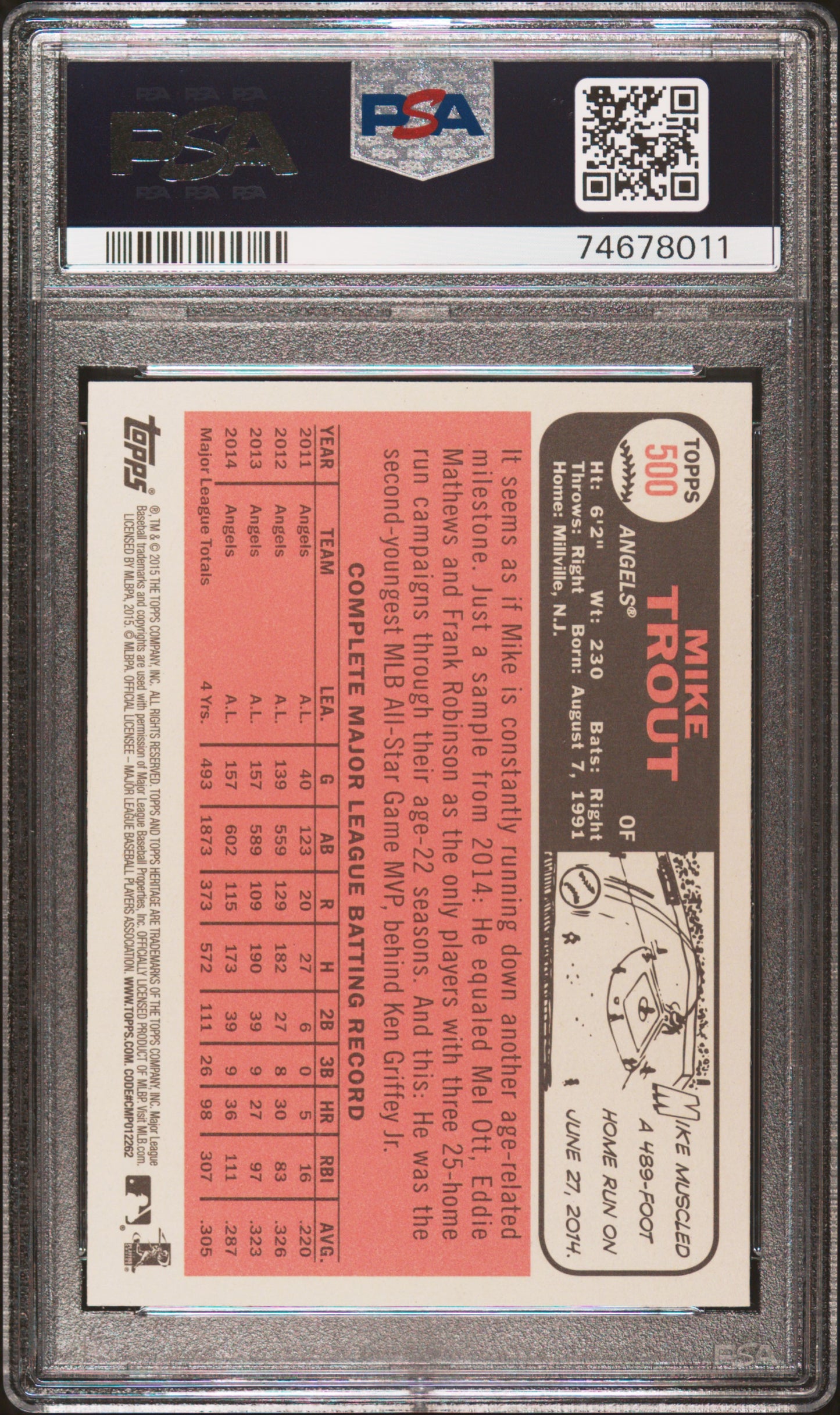 Mike Trout 2015 Topps Heritage #500 Action PSA 10 Gem Mint