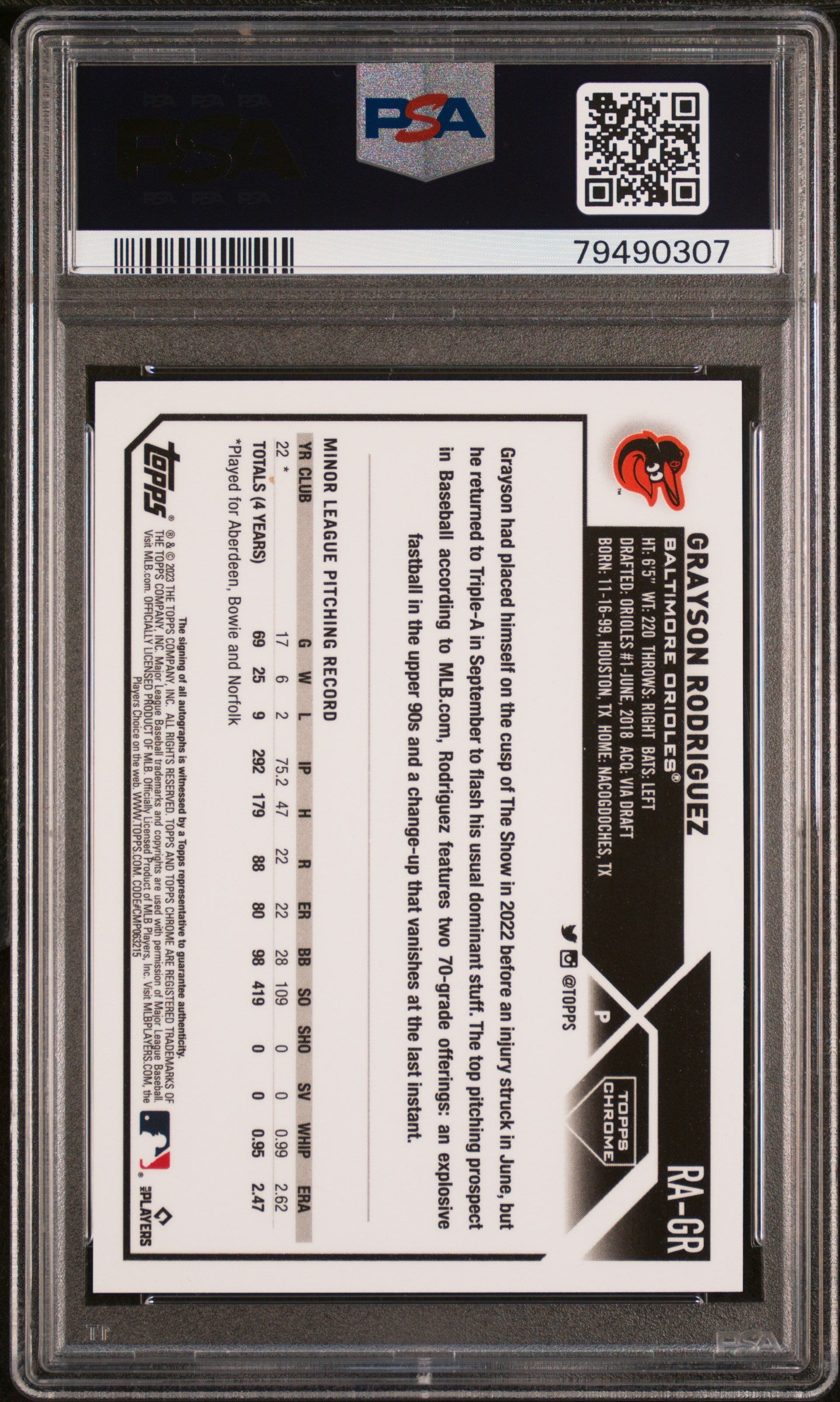 Grayson Rodriguez 2023 Topps Chrome Purple Refracto Auto Rookie #31/250 PSA 10 Auto 10