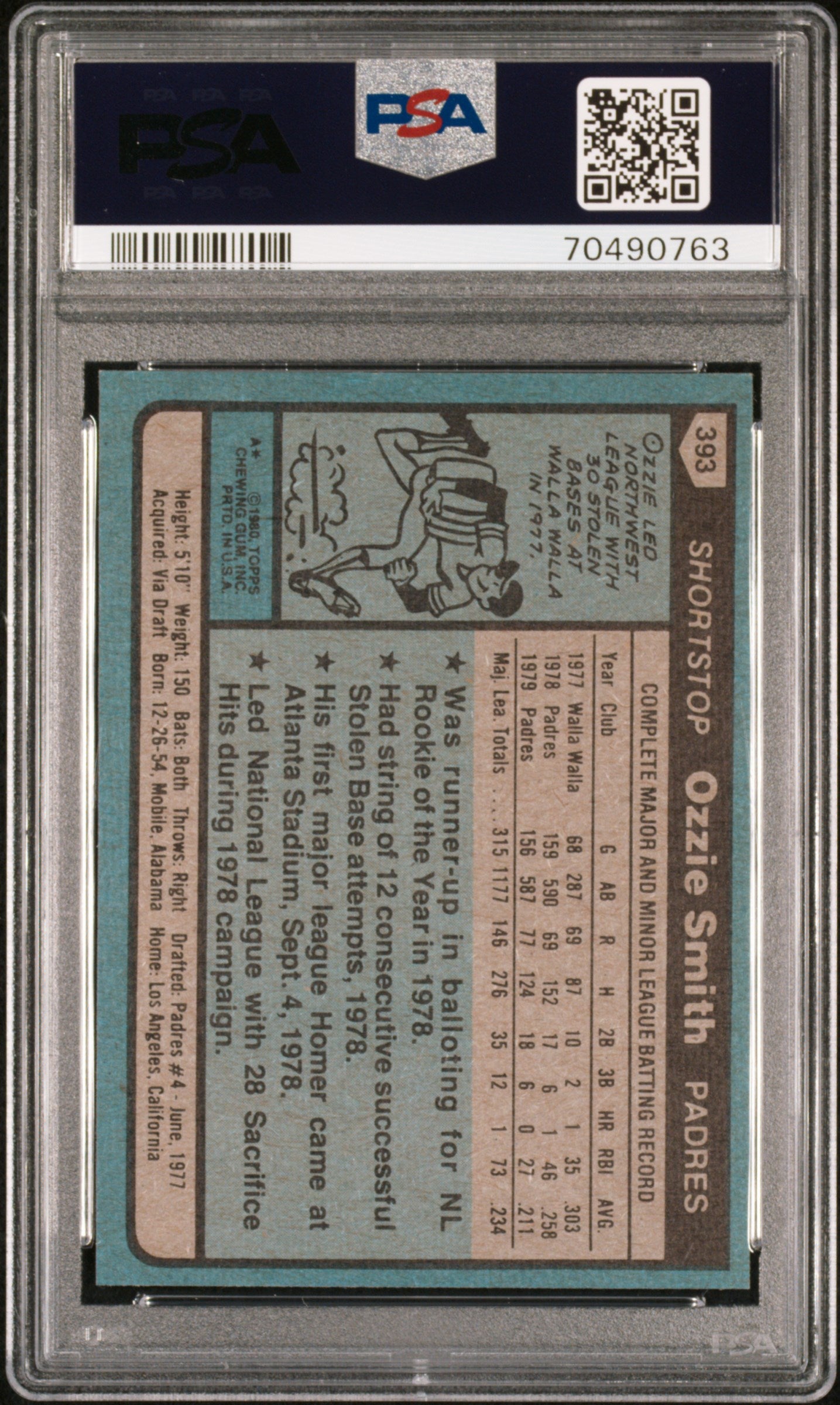 Ozzie Smith 1980 Topps #393 PSA 9 Mint