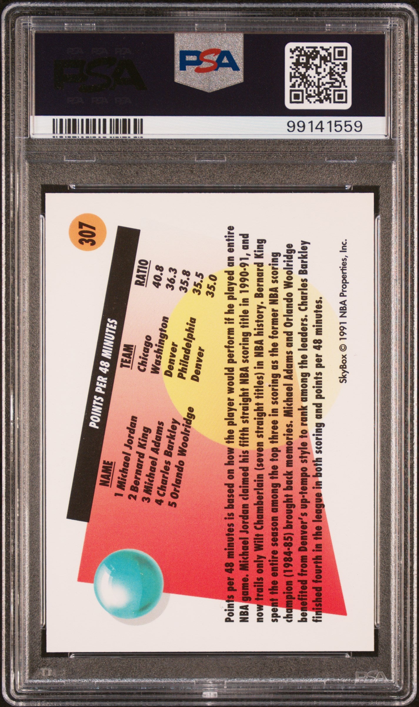 Michael Jordan 1991 Skybox #307 PSA 10 Gem Mint 1559