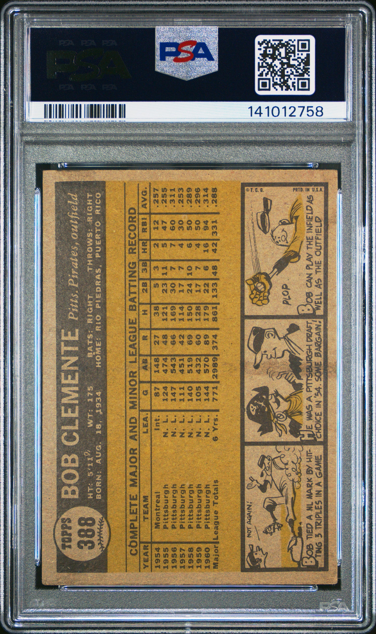 Bob Clemente 1961 Topps #388 PSA 3.5 VG+