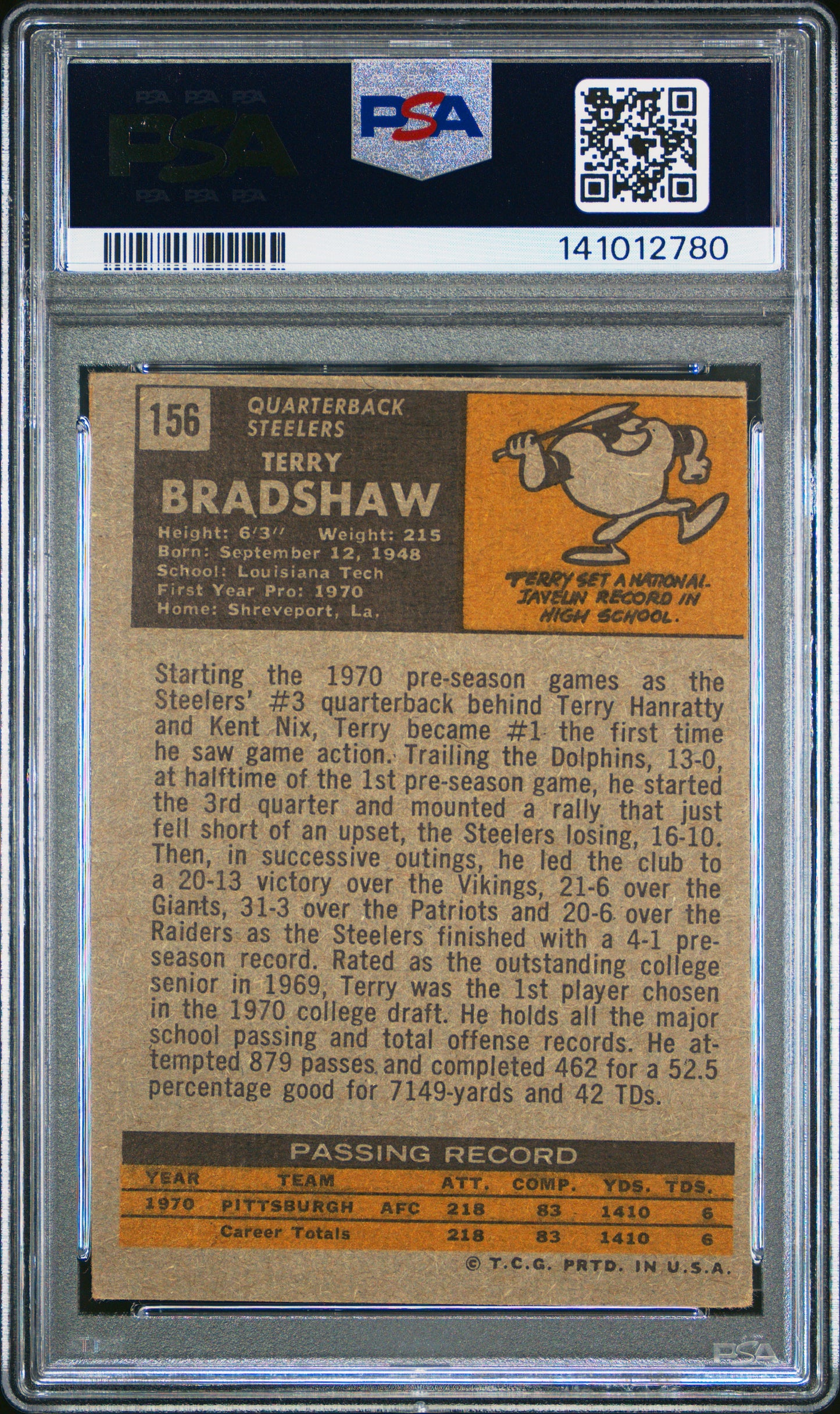 Terry Bradshaw 1971 Topps Rookie #156 PSA 3(MC) Very Good